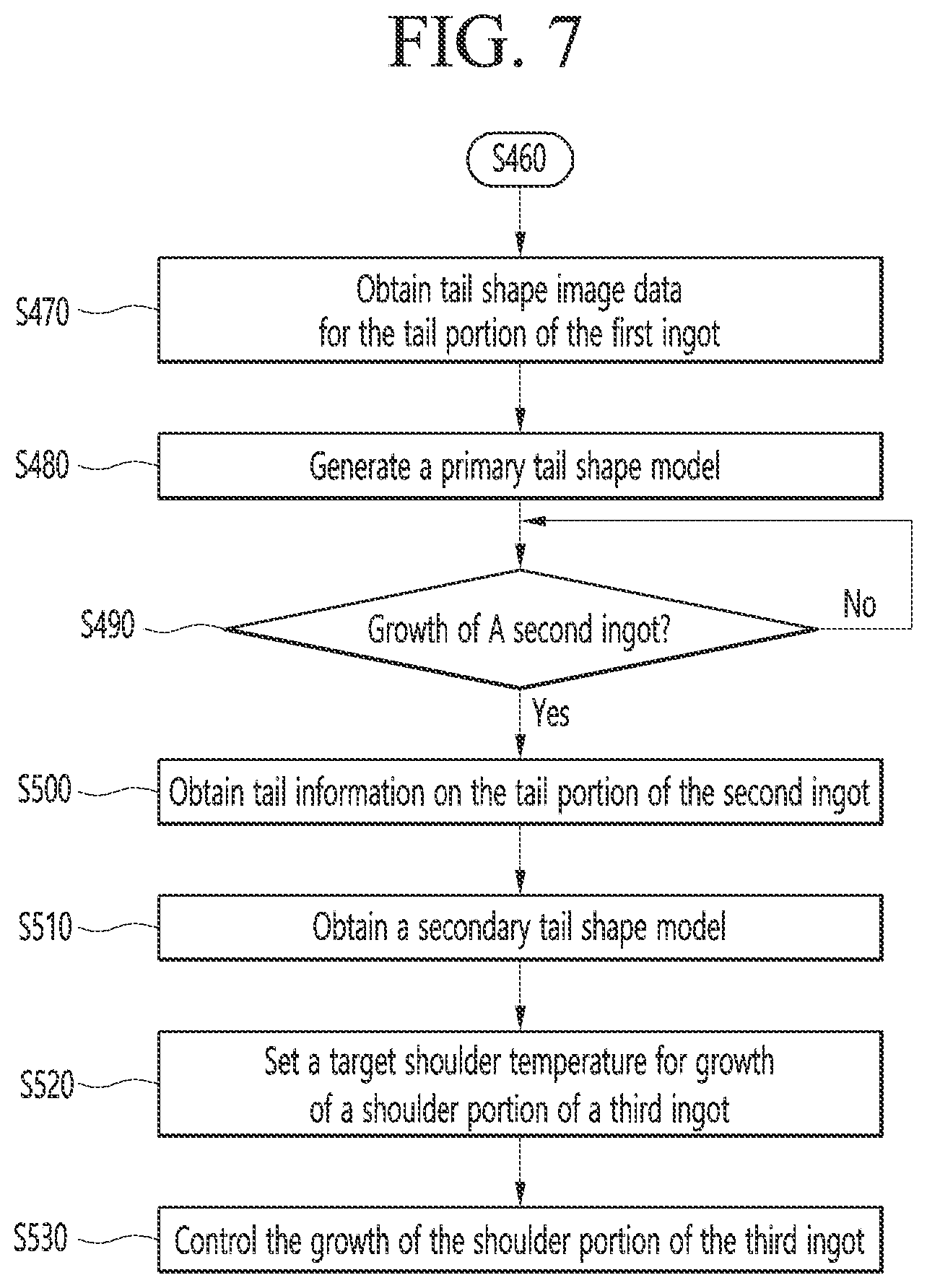 Patent US12351939 Figure 5 – Ingot growing apparatus and method thereof
