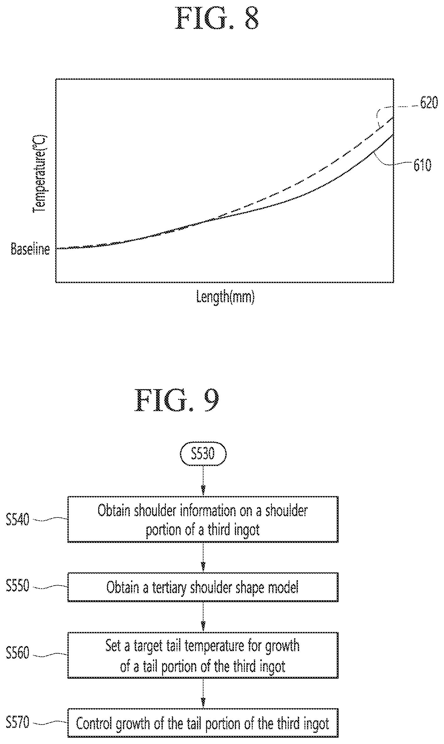 Patent US12351939 Figure 6 – Ingot growing apparatus and method thereof