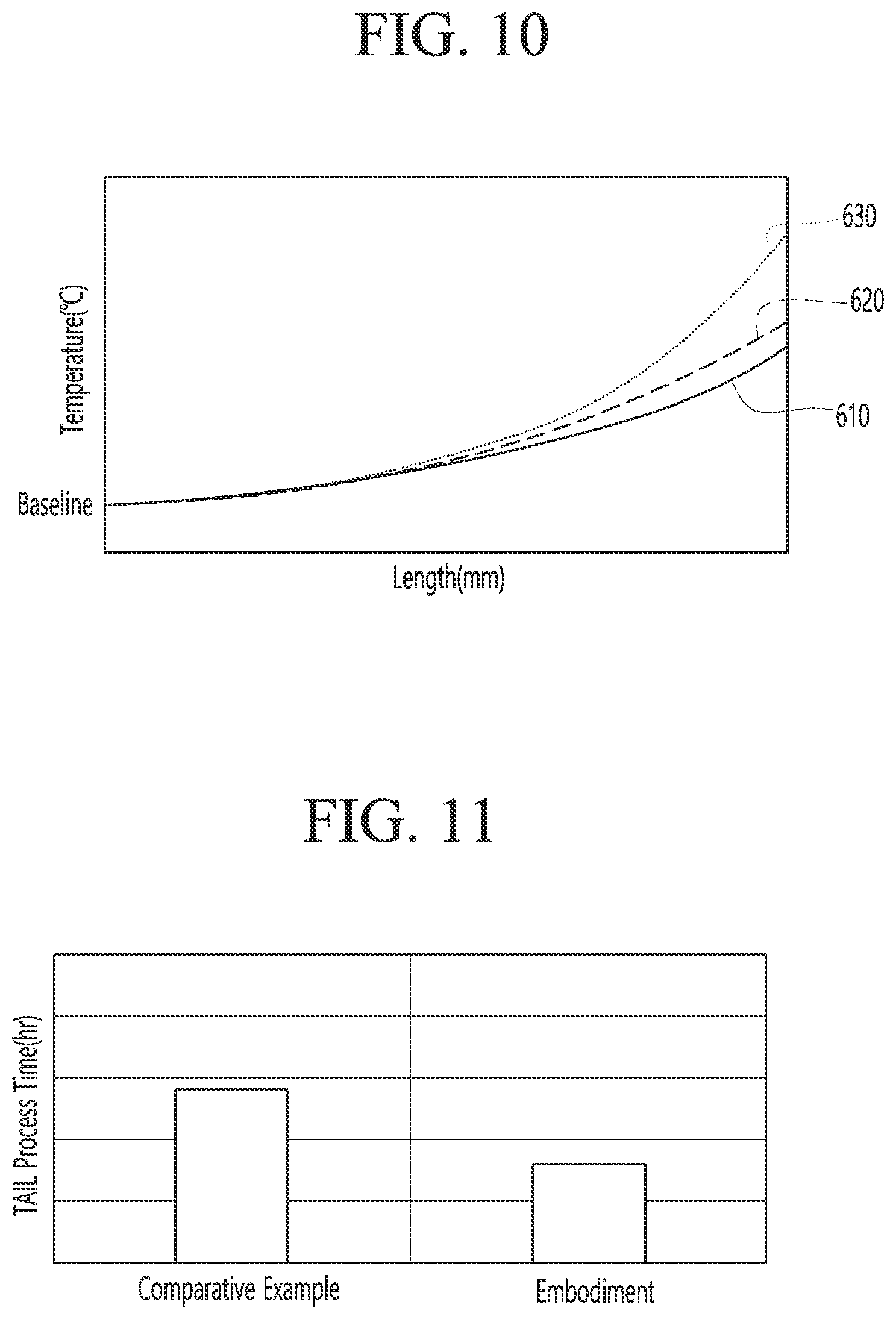 Patent US12351939 Figure 7 – Ingot growing apparatus and method thereof