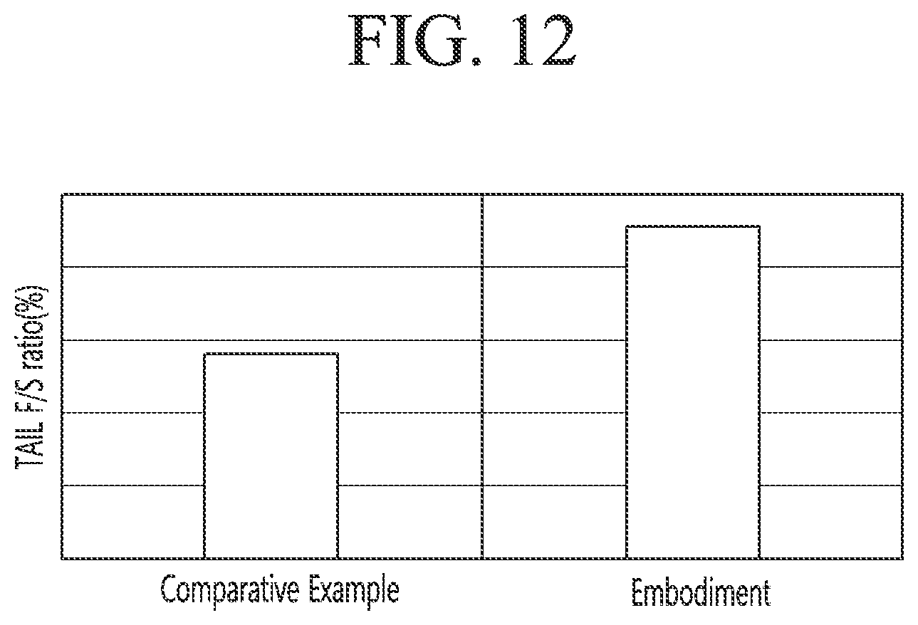 Patent US12351939 Figure 8 – Ingot growing apparatus and method thereof