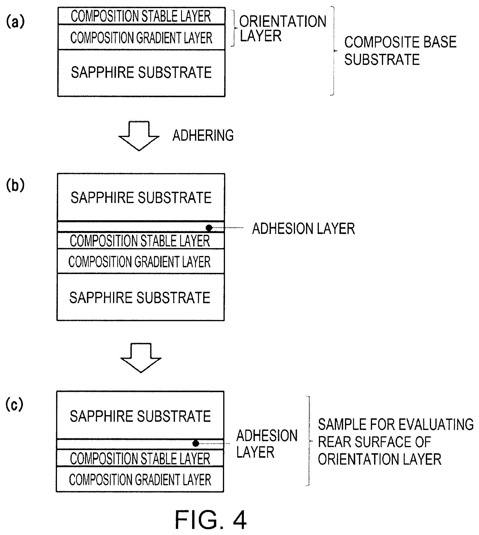 Patent US12351941 Figure 3 – Ground substrate and method for producing same