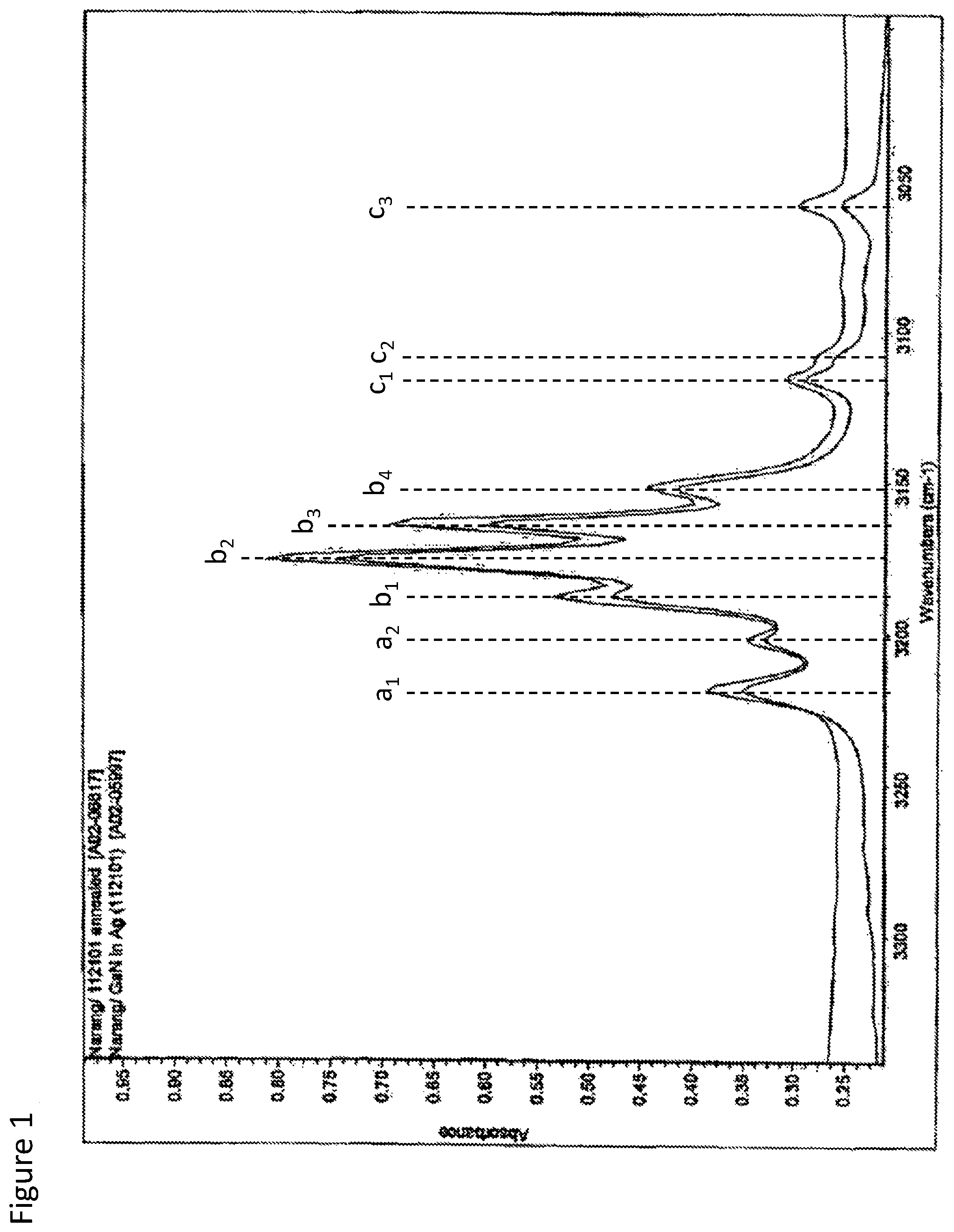 Patent US12351942 — Oxygen-doped group III metal nitride and method of manufacture — Figure 1