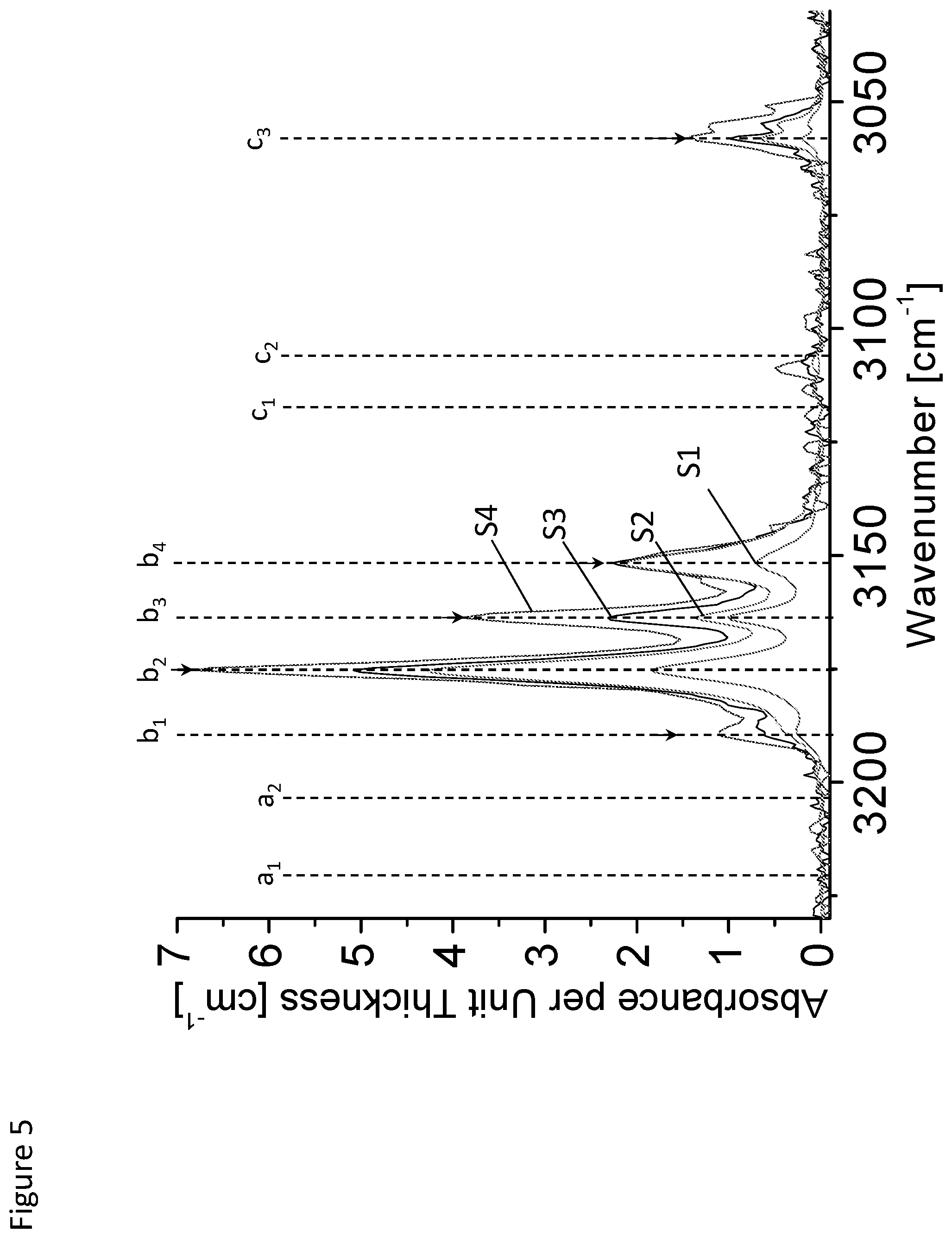 Patent US12351942 Figure 5 – Oxygen-doped group III metal nitride and method of manufacture