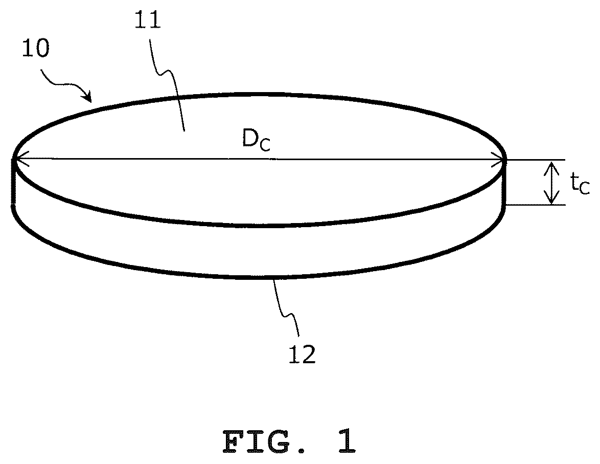 Patent US12351943 Figure 1 – n-Type GaN crystal, GaN wafer, and GaN crystal, GaN wafer and nitride semiconductor device production method