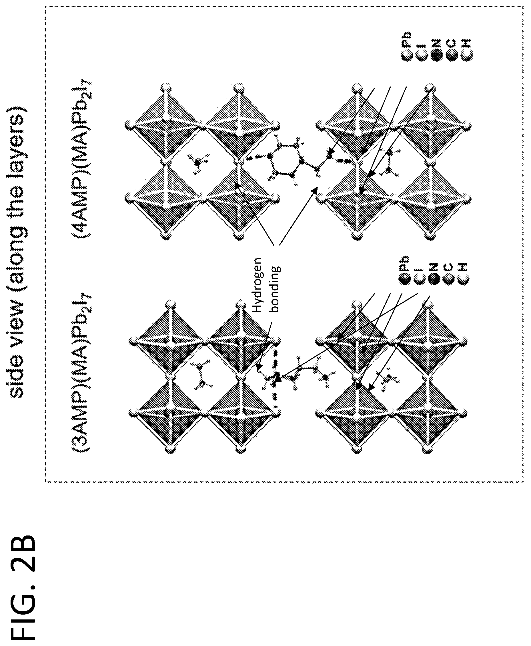 Patent US12351944 Figure 5 – Two-dimensional perovskites for stable and efficient photovoltaic cells
