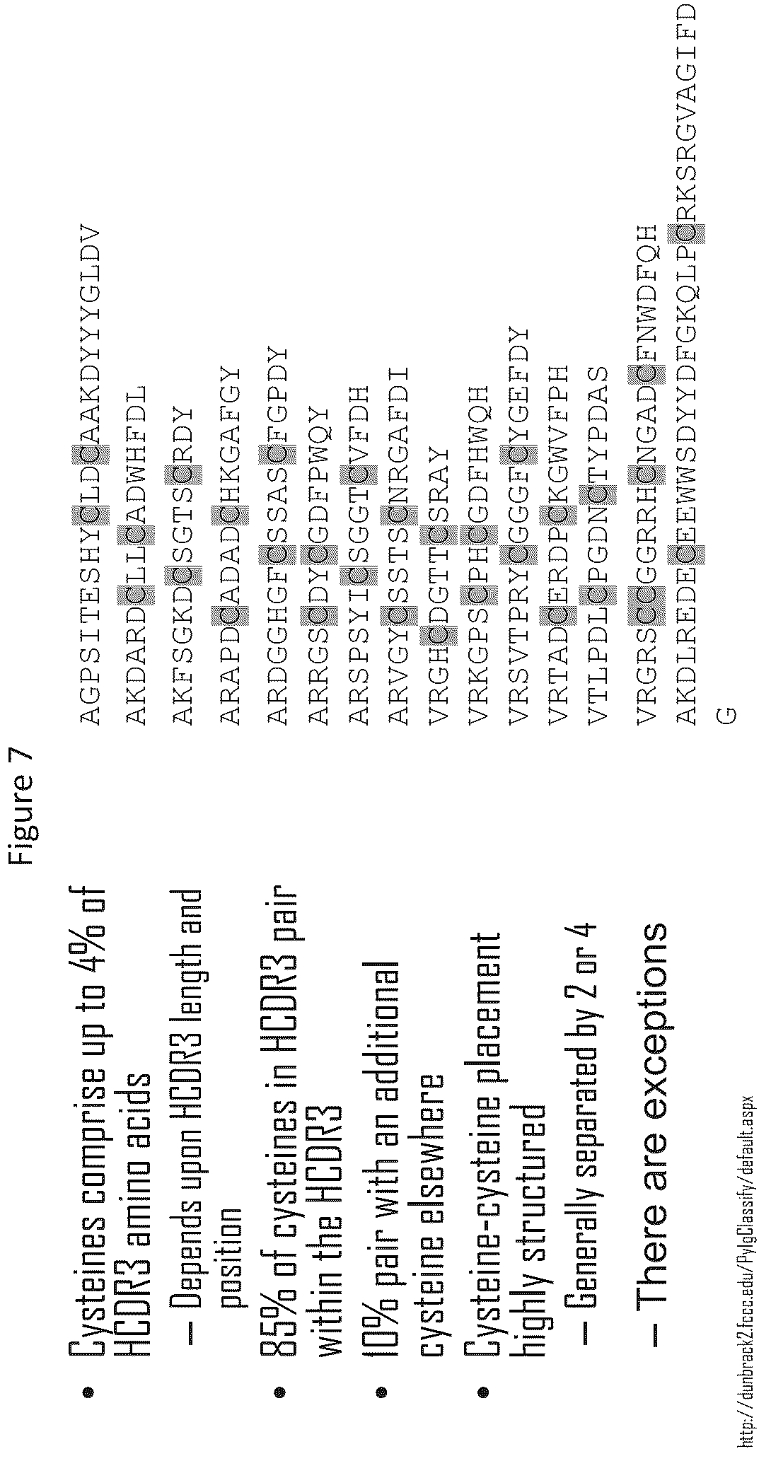 Patent US12351946 Figure 7 – Antibody libraries with maximized antibody developability characteristics