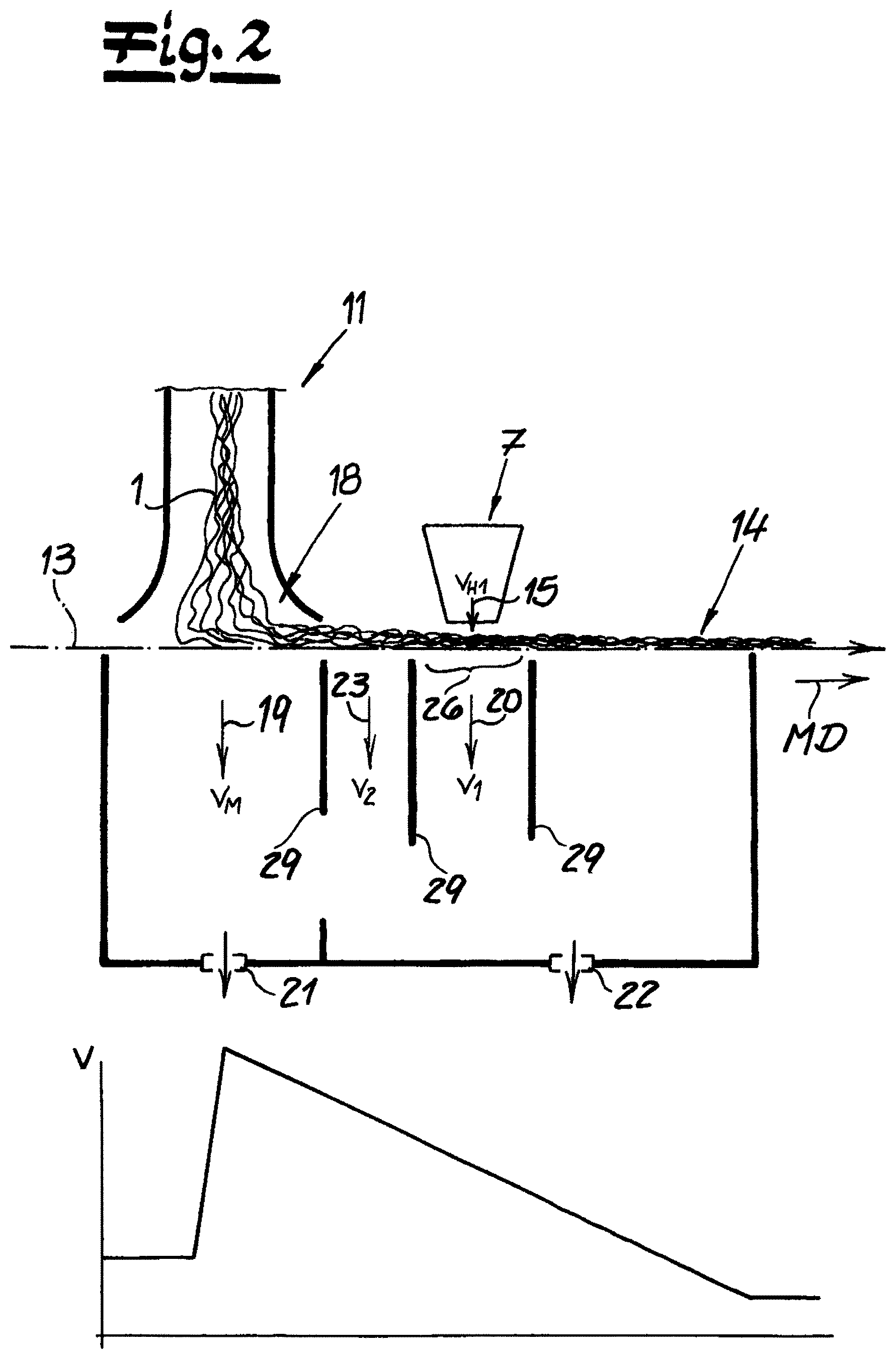 Patent US12351948 Figure 2 – Method and apparatus for making nonwoven fabric of crimped synthetic fibers