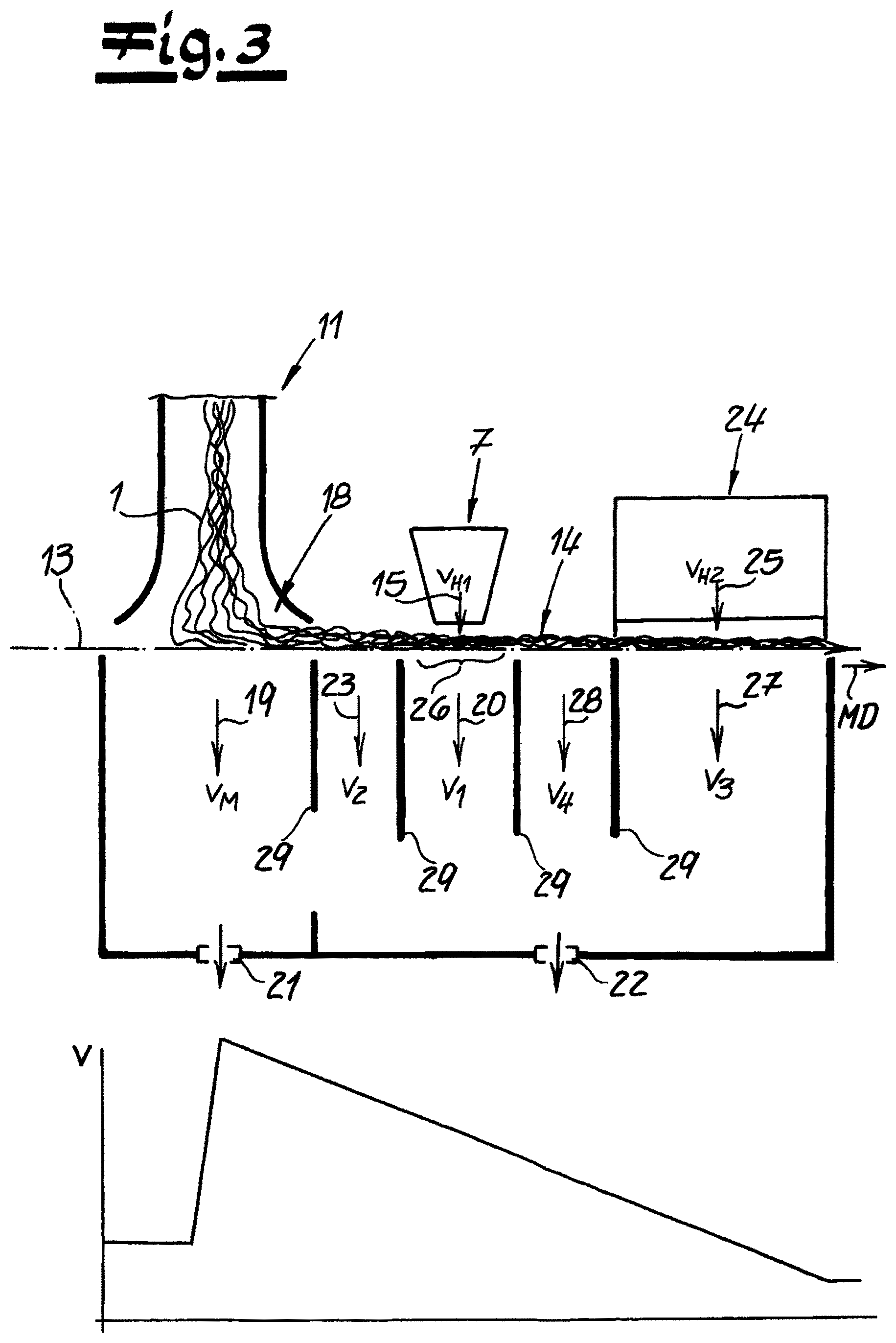 Patent US12351948 Figure 3 – Method and apparatus for making nonwoven fabric of crimped synthetic fibers