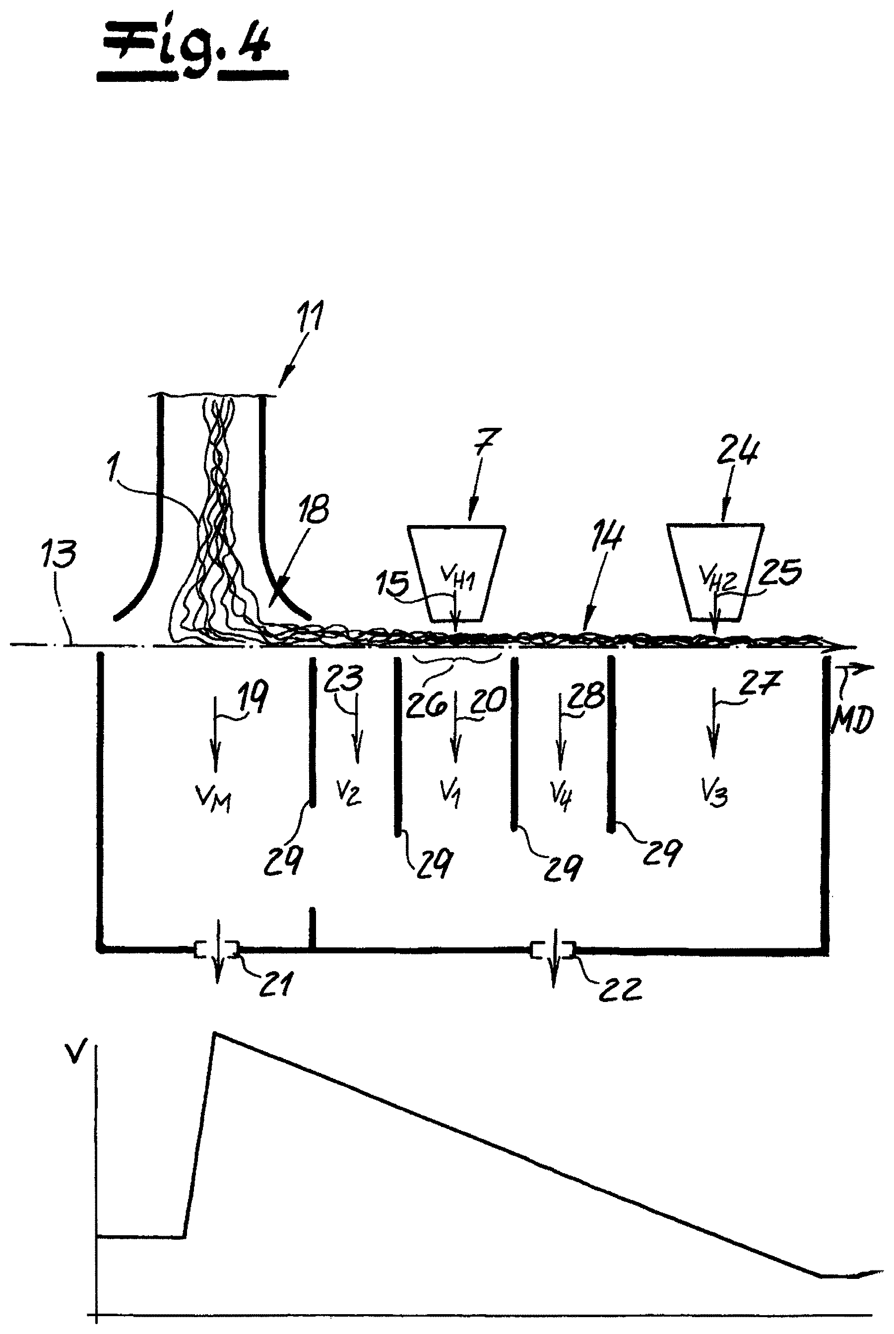 Patent US12351948 Figure 4 – Method and apparatus for making nonwoven fabric of crimped synthetic fibers
