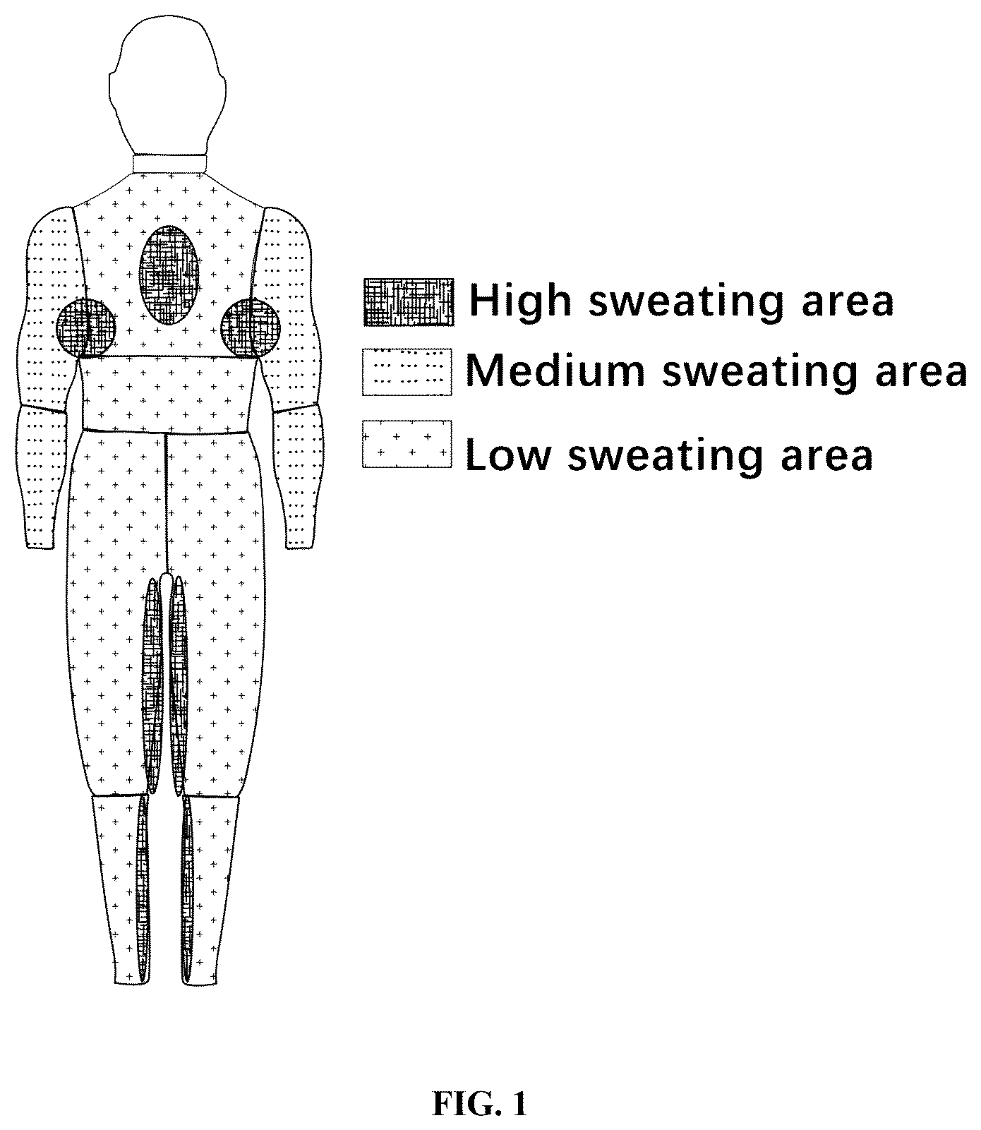 Patent US12351952 Figure 1 – Fully-fashioned compression ski suit knitted by four-needle bed, and knitting method of fully-fashioned compression ski suit