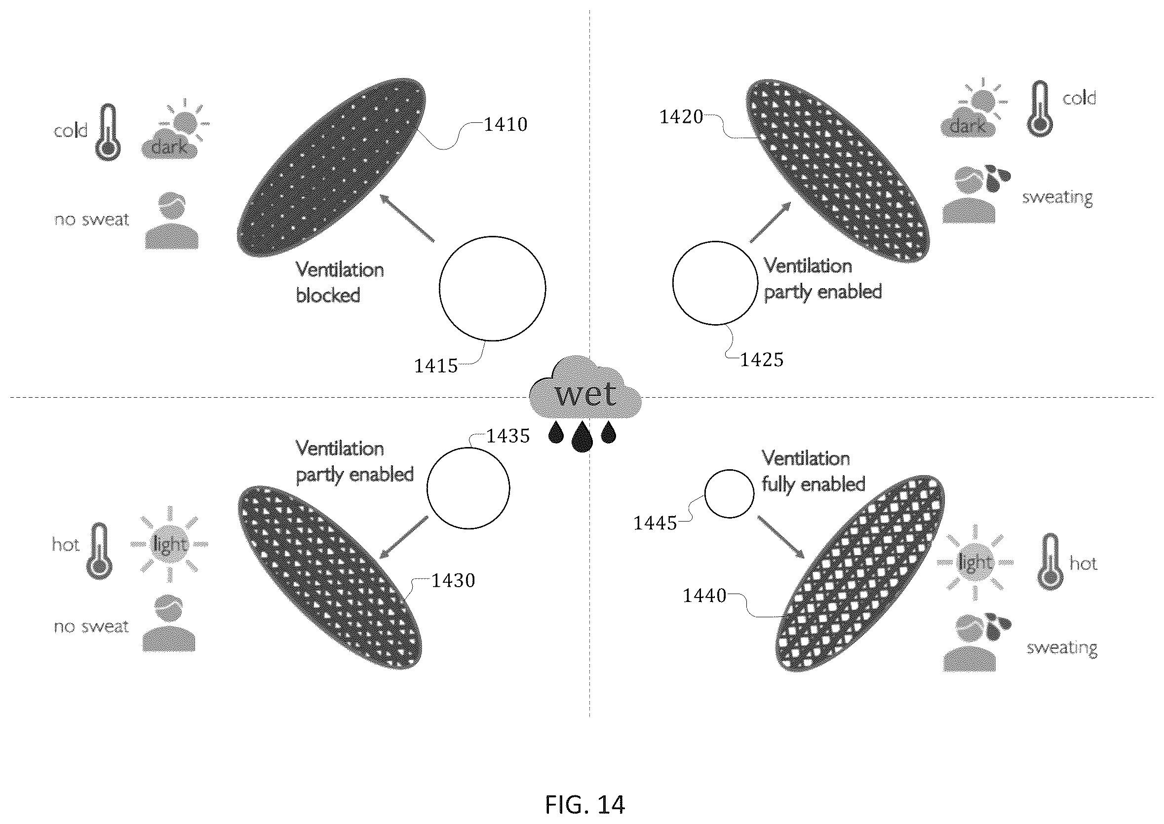Patent US12351955 Figure 6 – Stimulus-responsive mesh