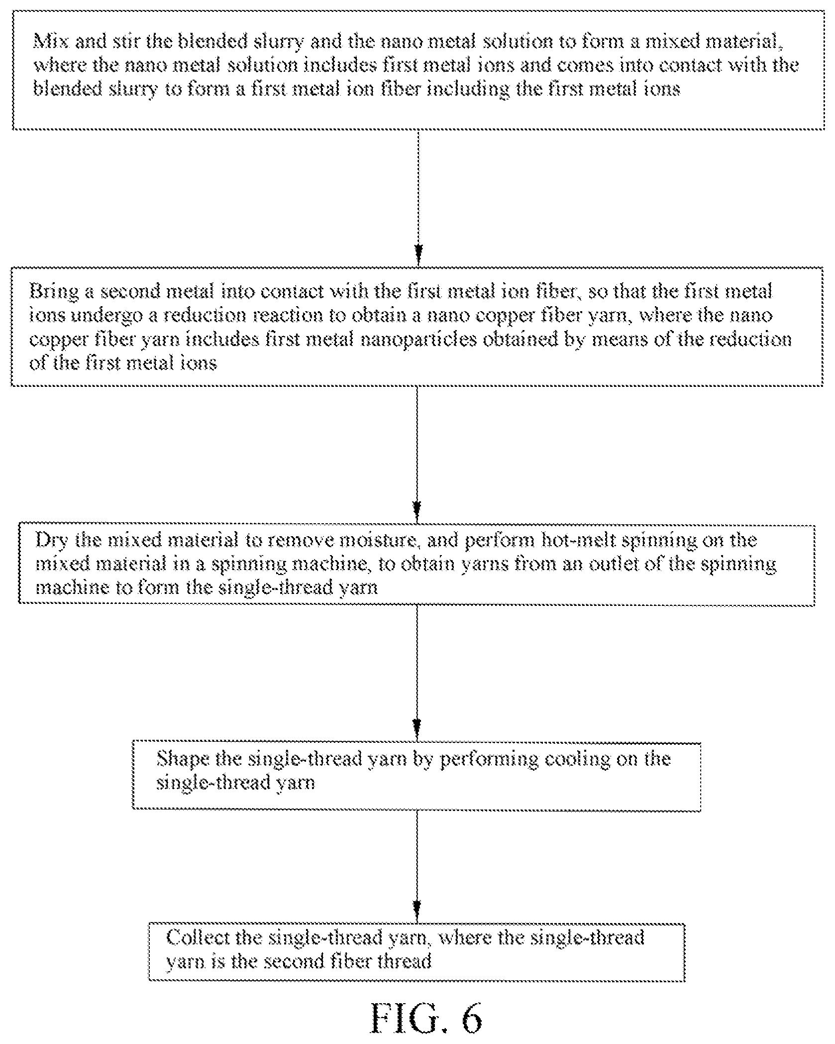 Patent US12351959 Figure 4 – Protective cloth with moisture permeability and manufacturing method thereof