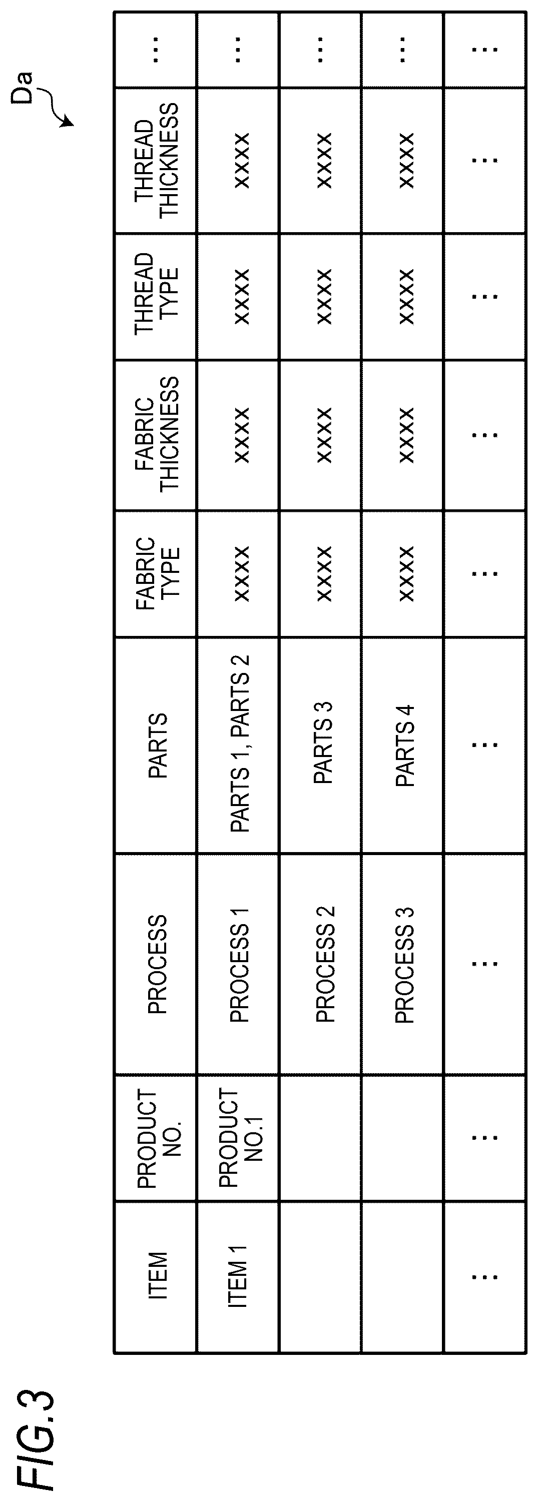 Patent US12351960 Figure 2 – Sewing system