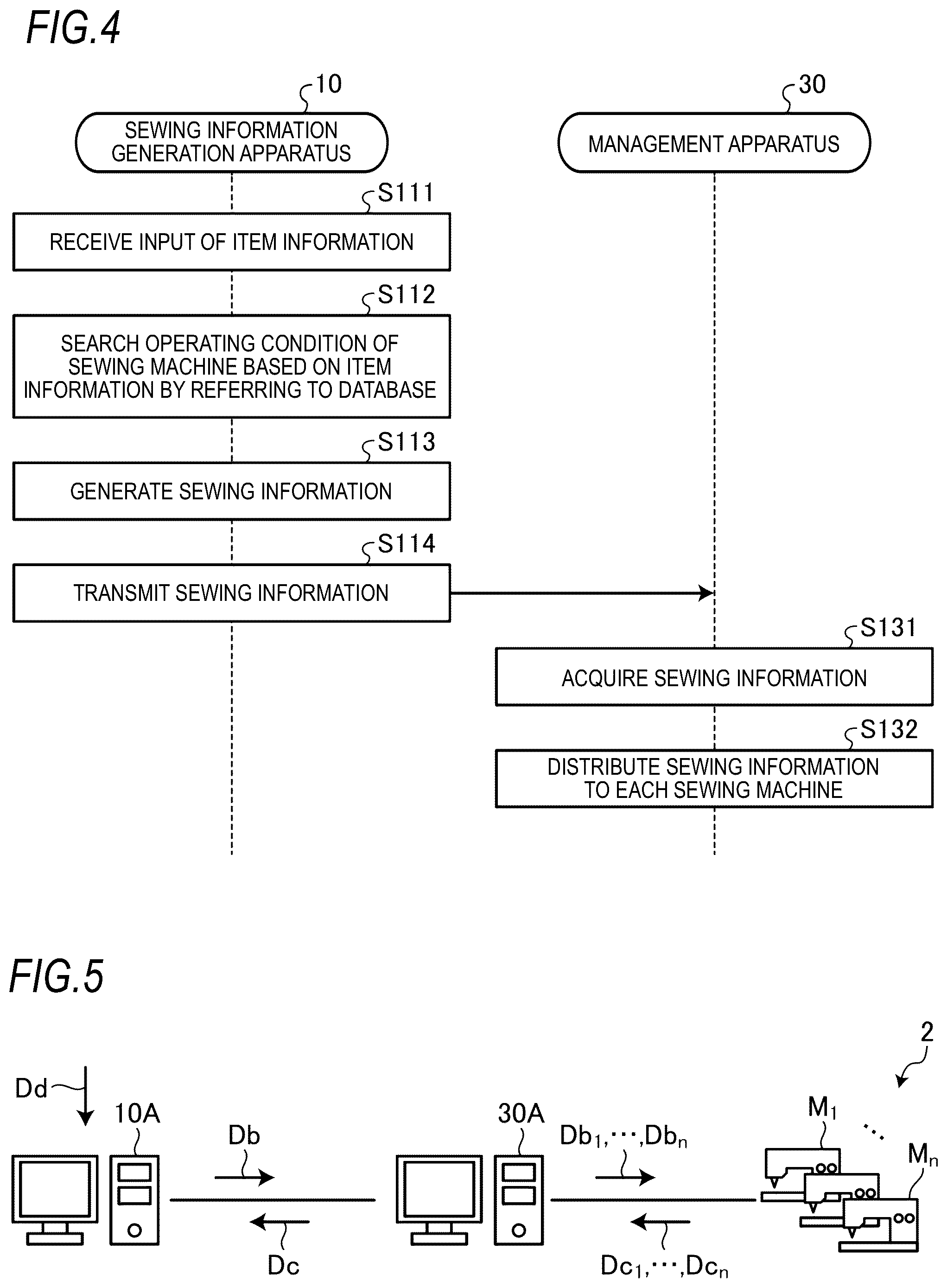 Patent US12351960 Figure 3 – Sewing system