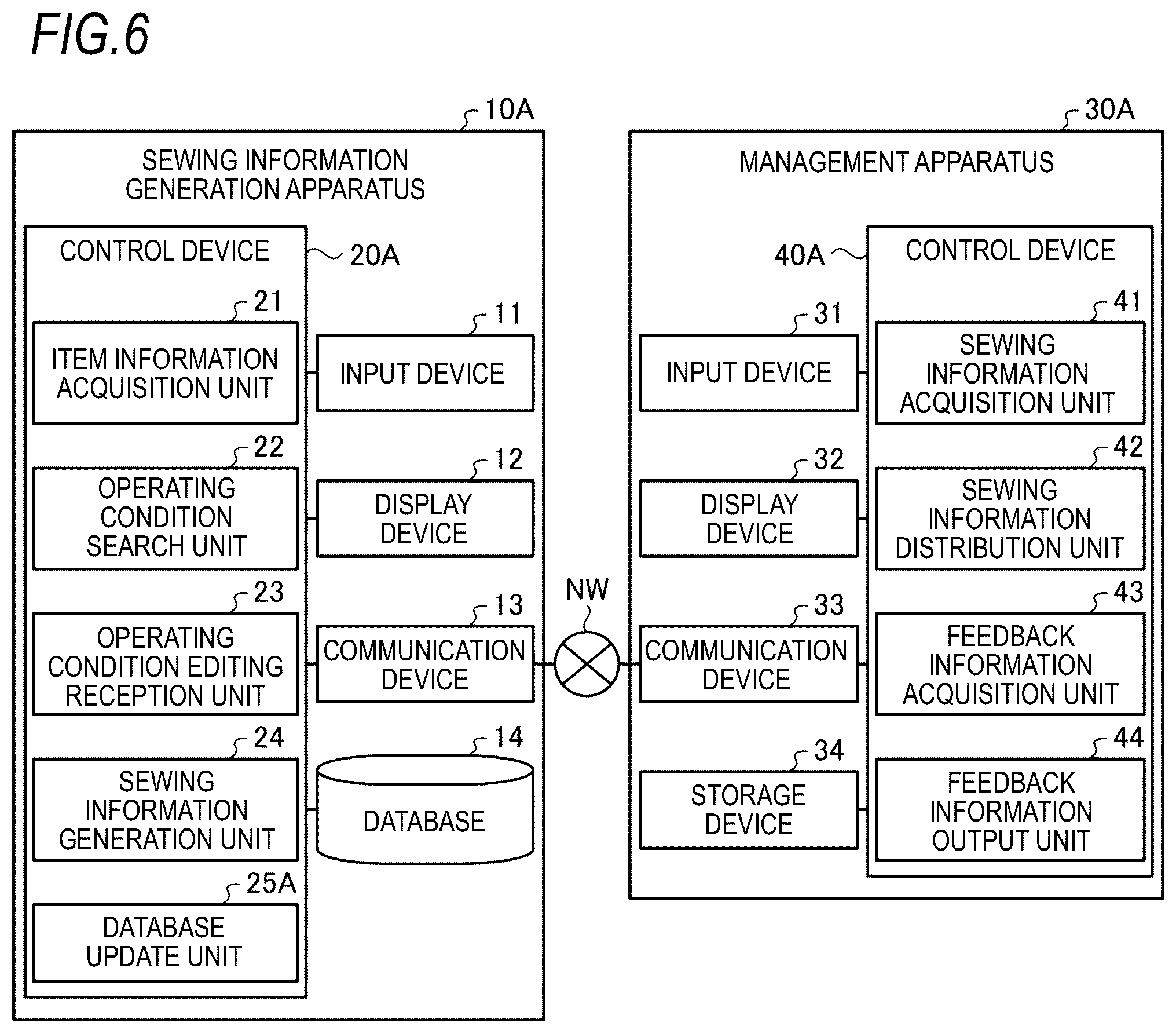 Patent US12351960 Figure 4 – Sewing system