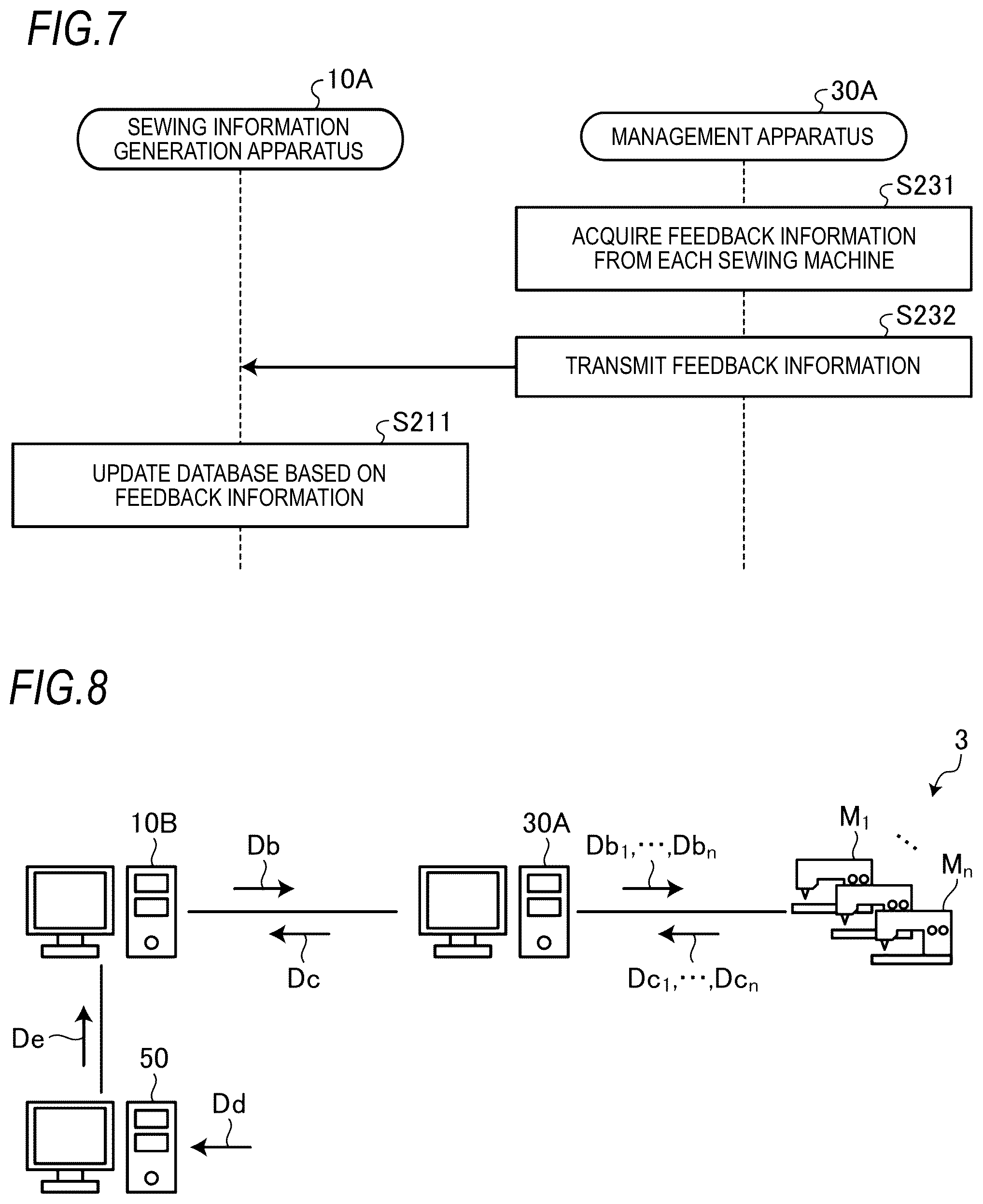 Patent US12351960 Figure 5 – Sewing system