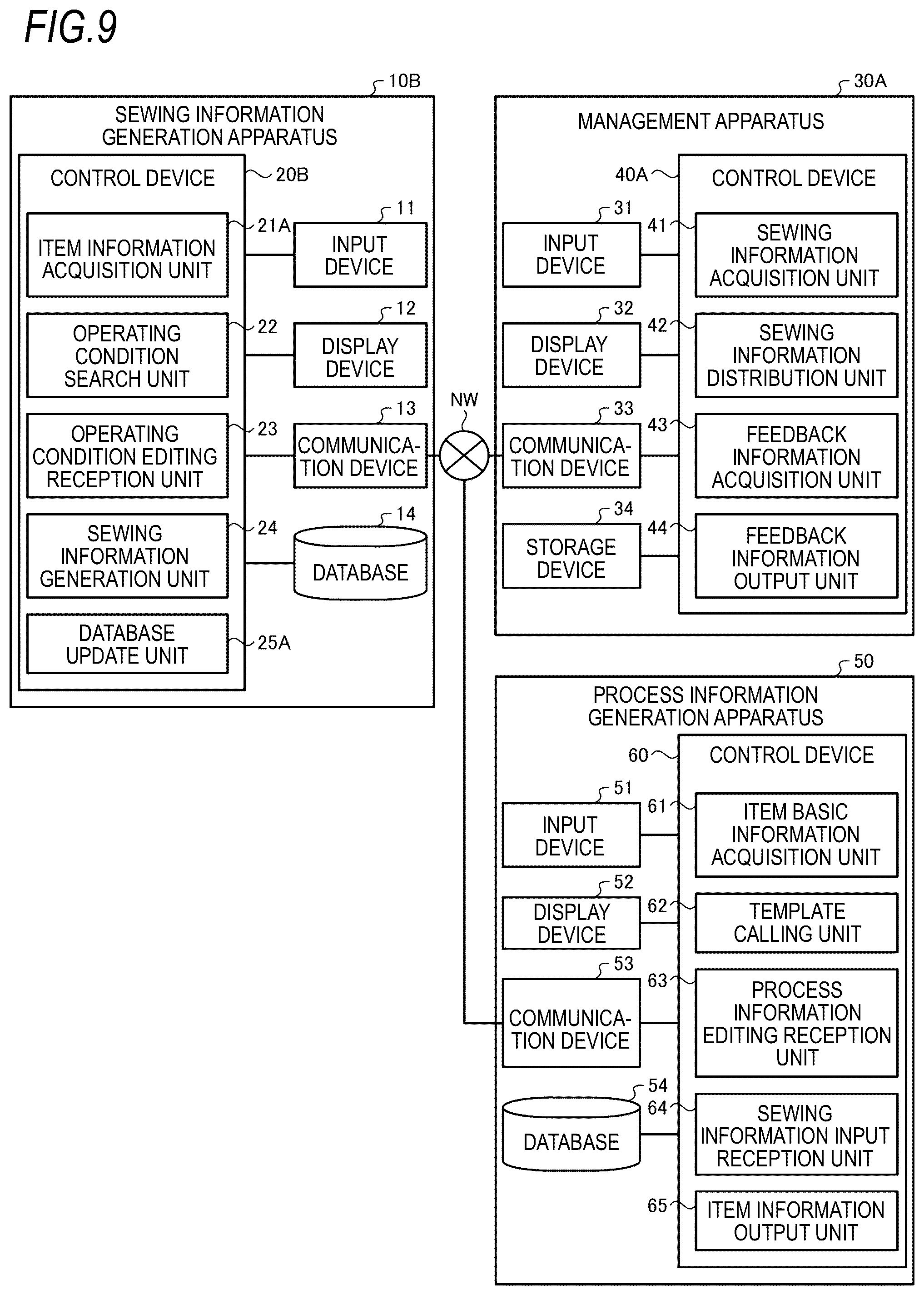 Patent US12351960 Figure 6 – Sewing system