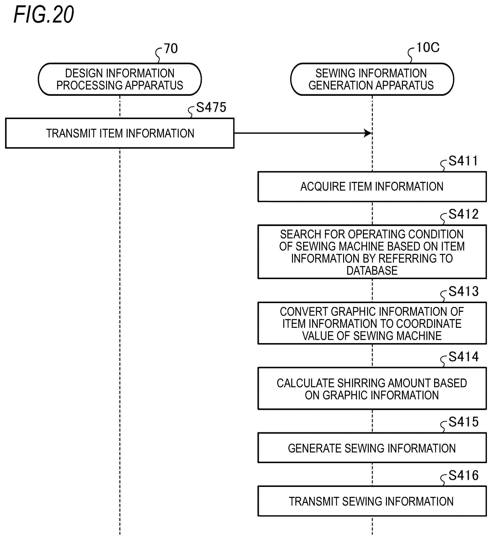 Patent US12351960 Figure 16 – Sewing system