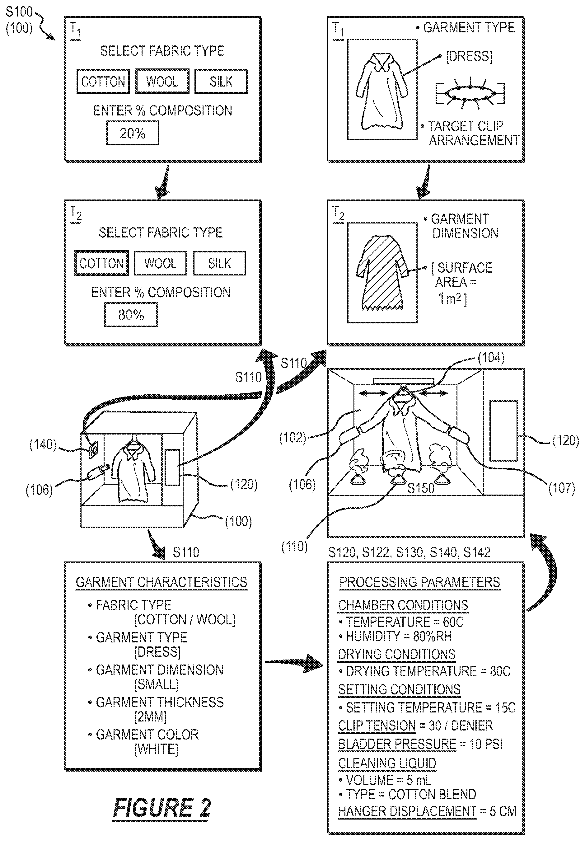 Patent US12351974 Figure 2 – Autonomously dry-cleaning a garment within a kiosk