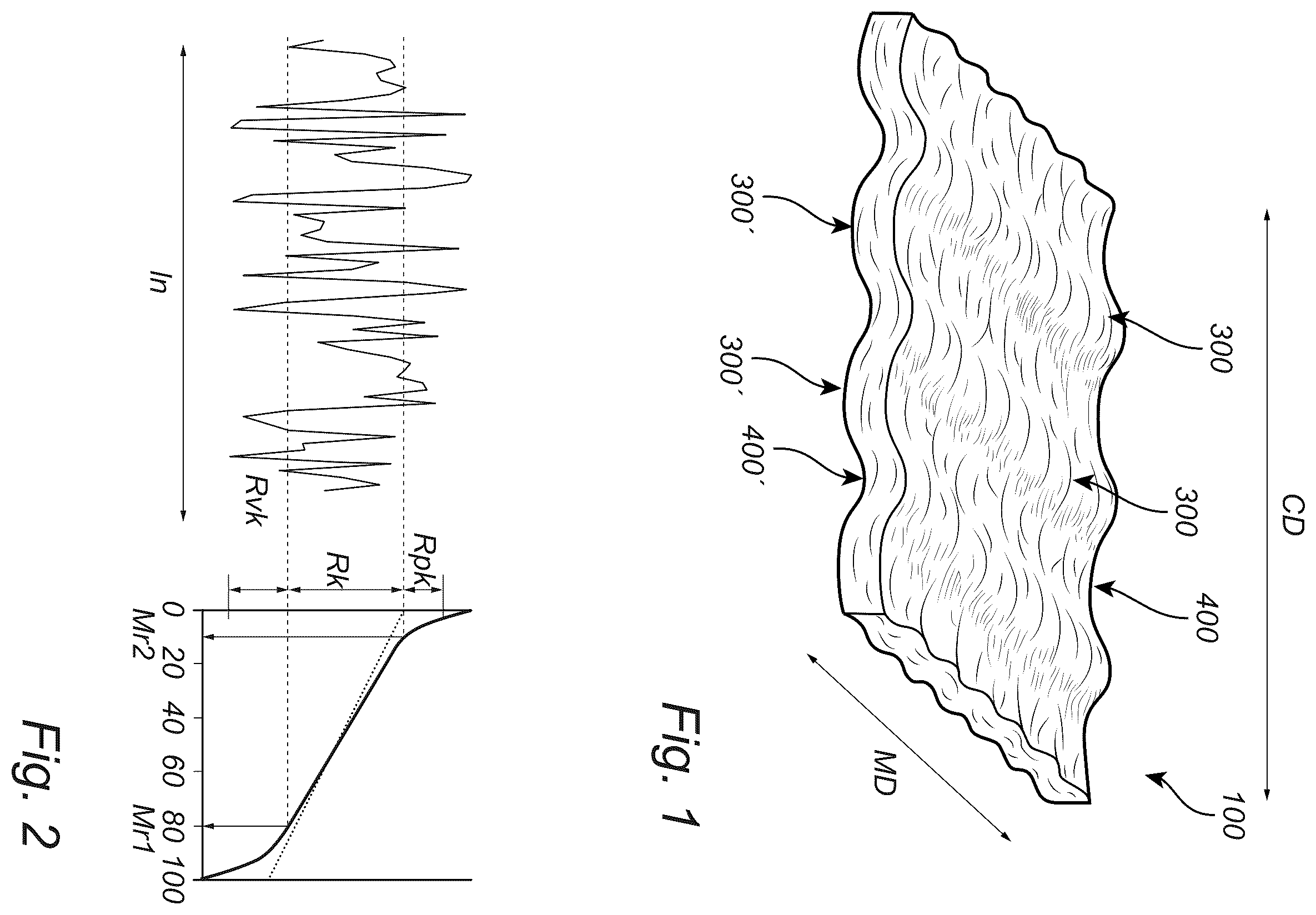 Patent US12351986 Figure 1 – Tissue product and method and apparatus for producing same