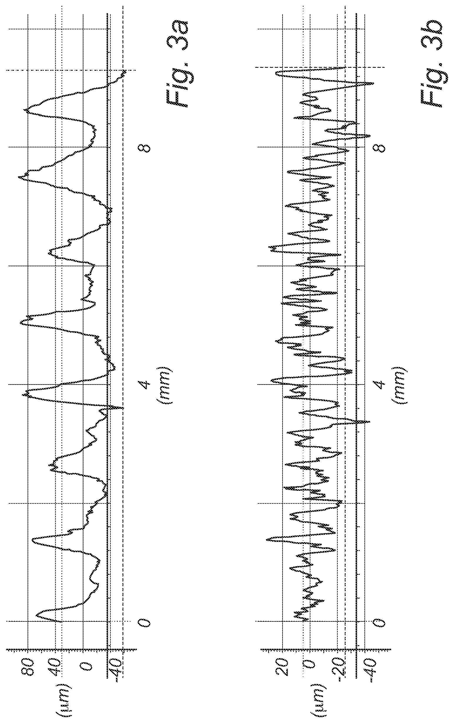 Patent US12351986 Figure 2 – Tissue product and method and apparatus for producing same