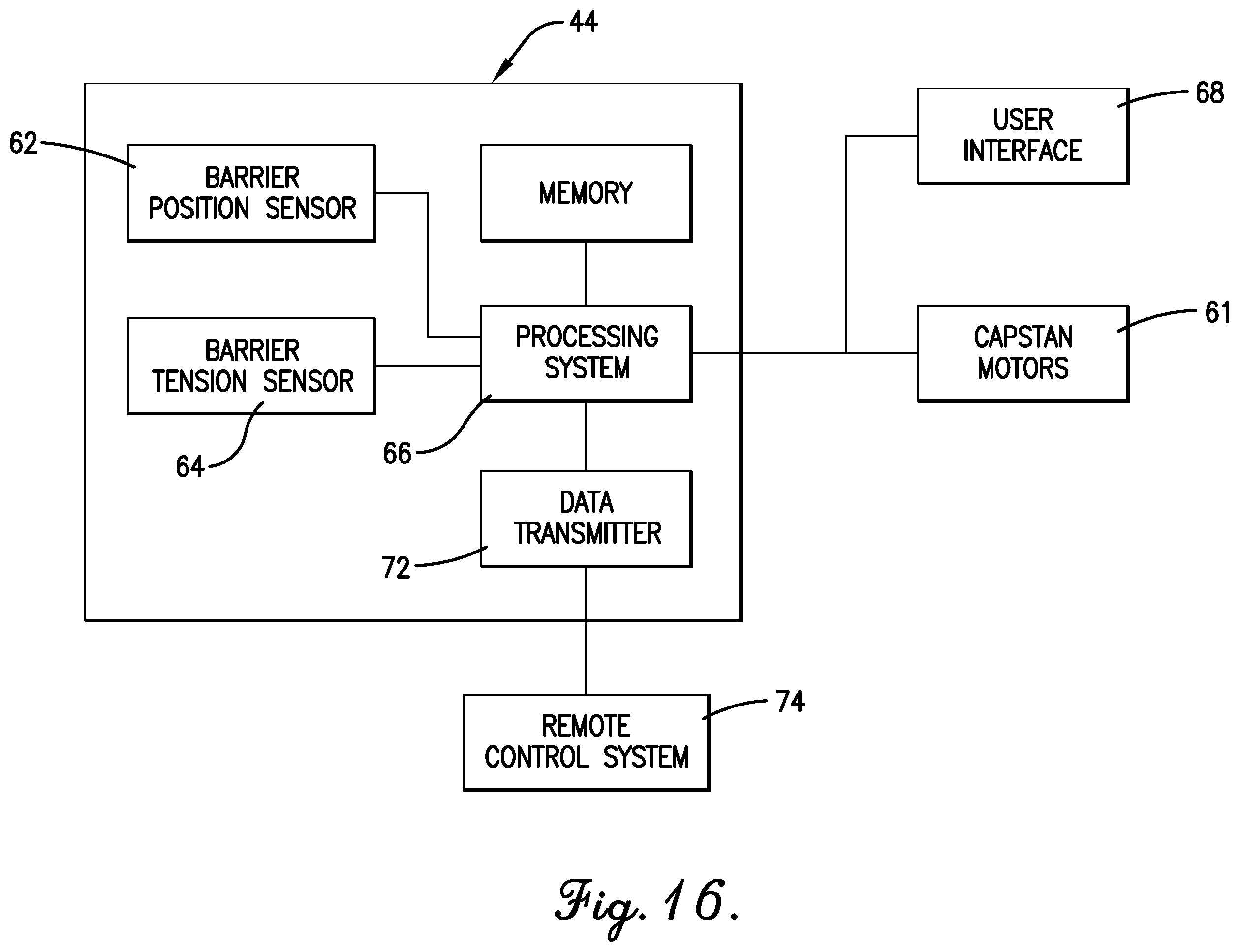 Patent US12351998 Figure 16 – Electrically-operated barrier transfer machine