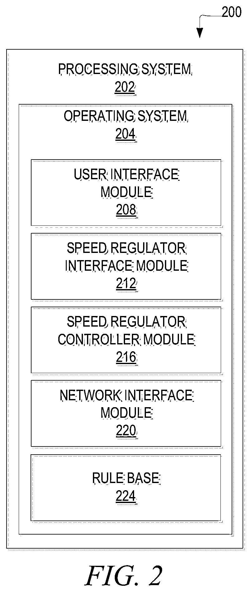 Patent US12351999 Figure 2 – Intelligent speed regulator