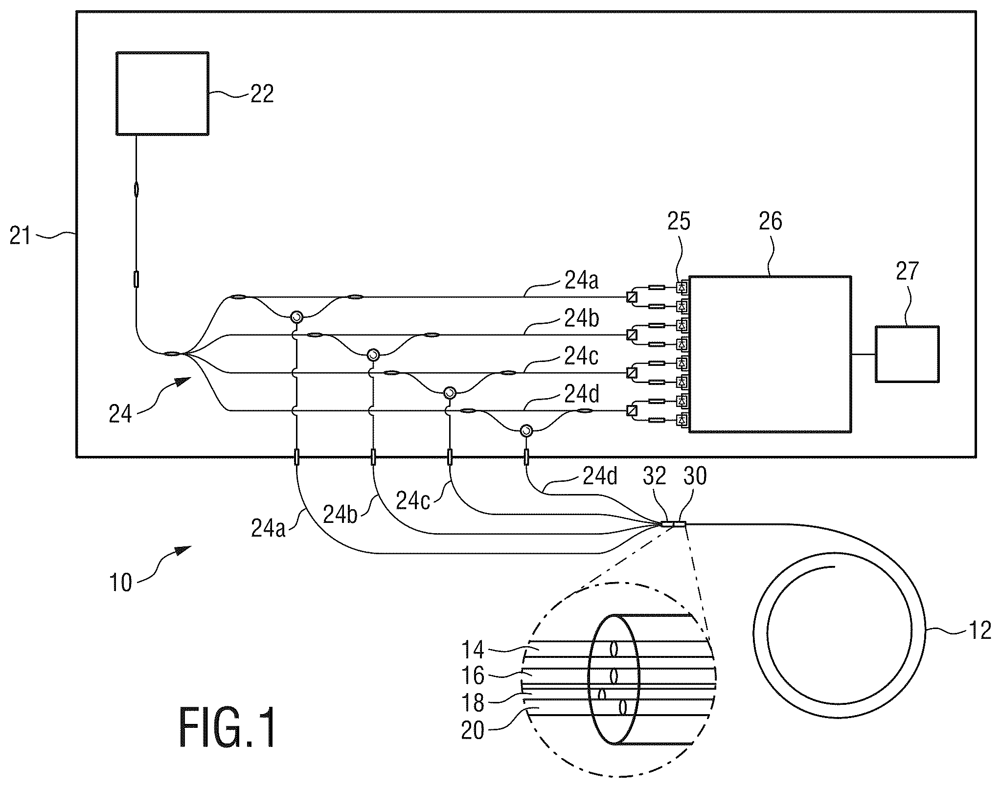 Patent US12353000 Figure 1 – Optical fiber sensor for shape sensing, optical shape sensing device, system and method