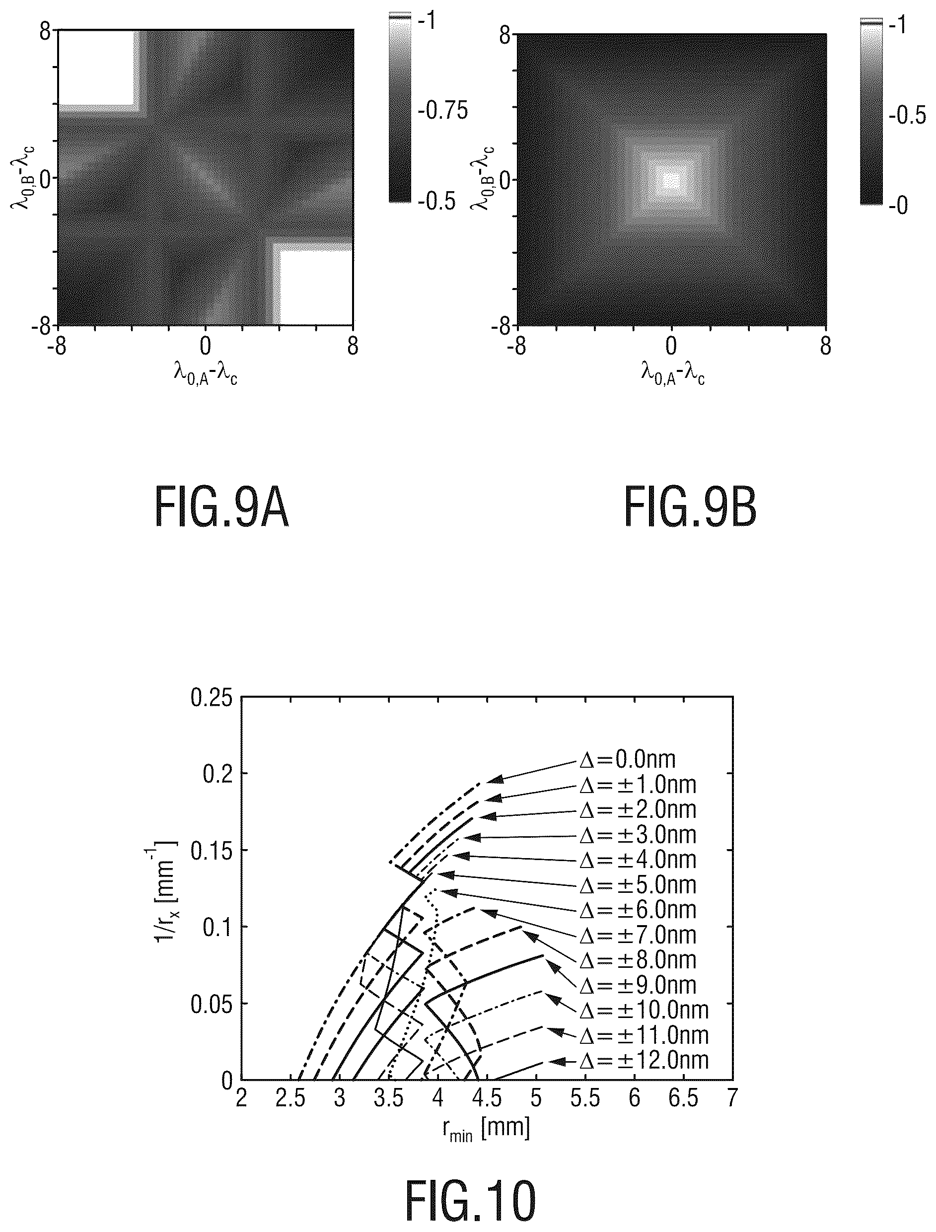 Patent US12353000 Figure 6 – Optical fiber sensor for shape sensing, optical shape sensing device, system and method