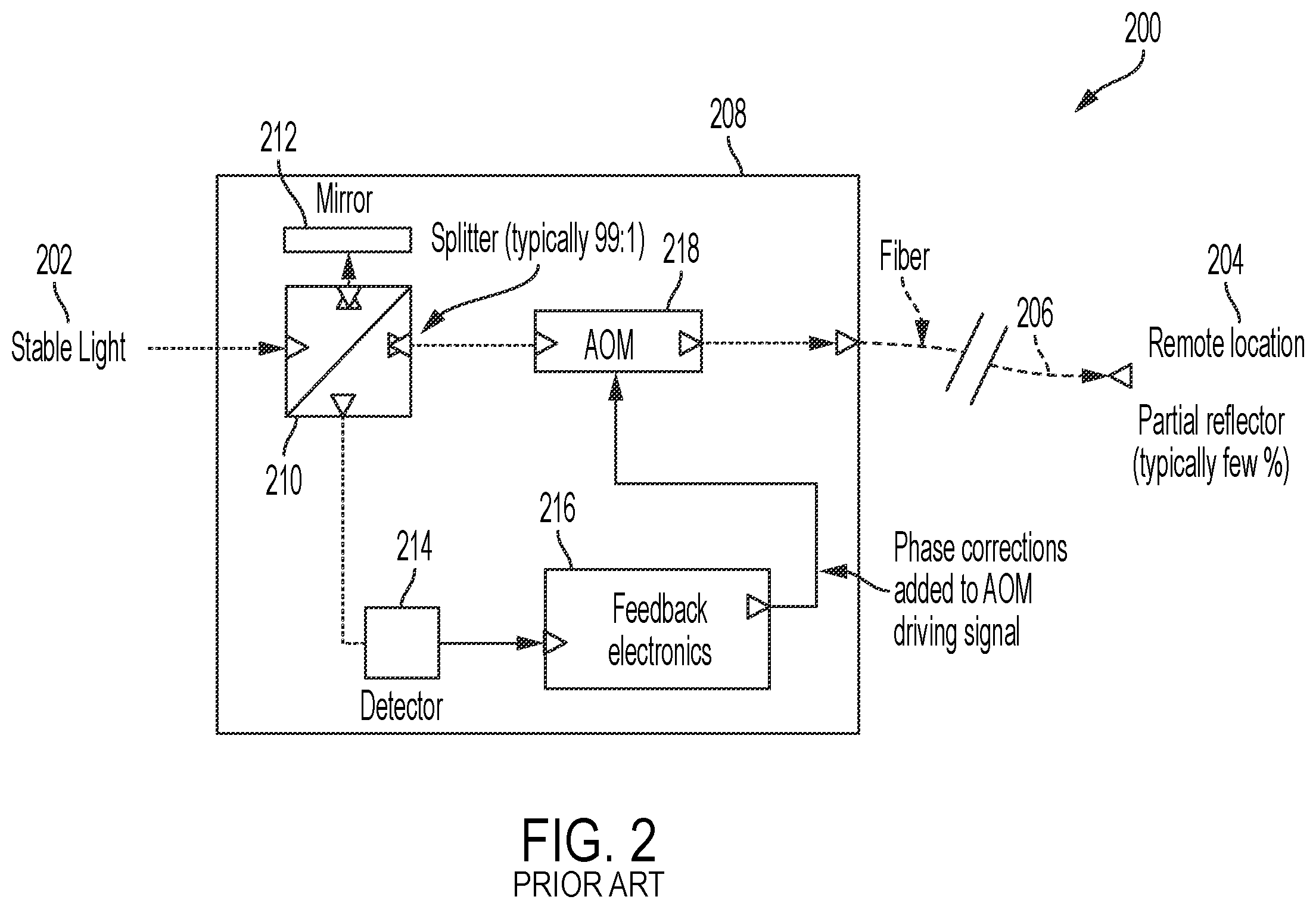 Patent US12353001 Figure 2 – Fiber noise cancellation
