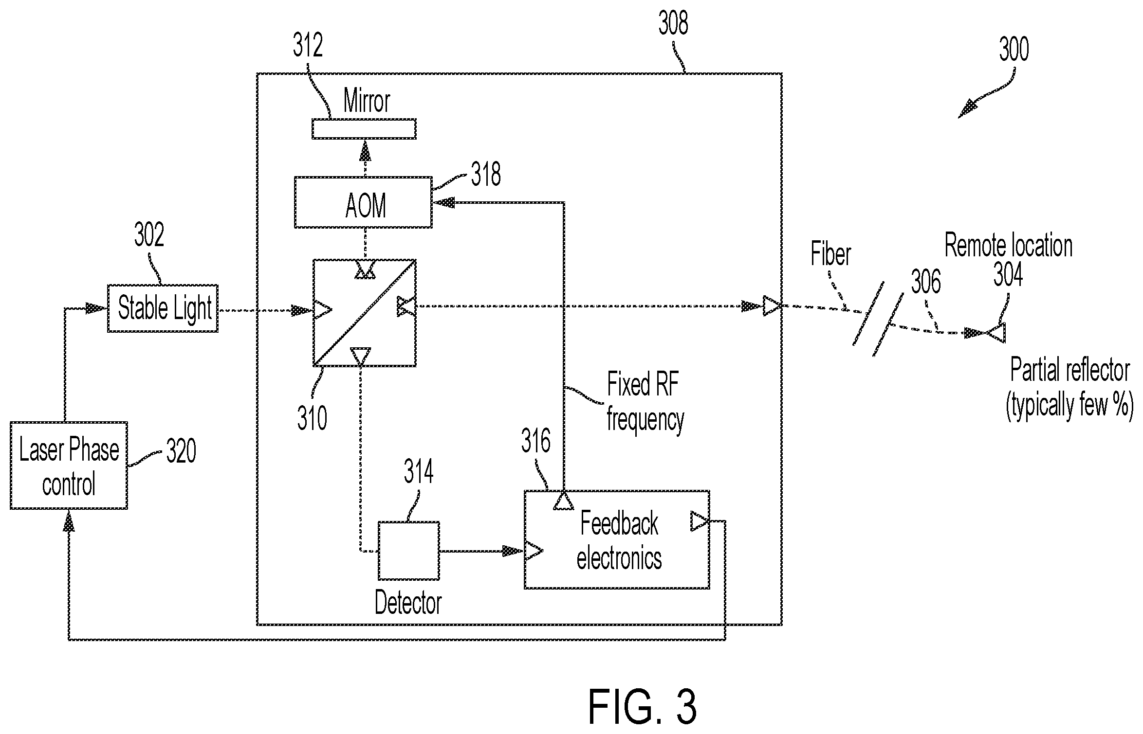 Patent US12353001 Figure 3 – Fiber noise cancellation