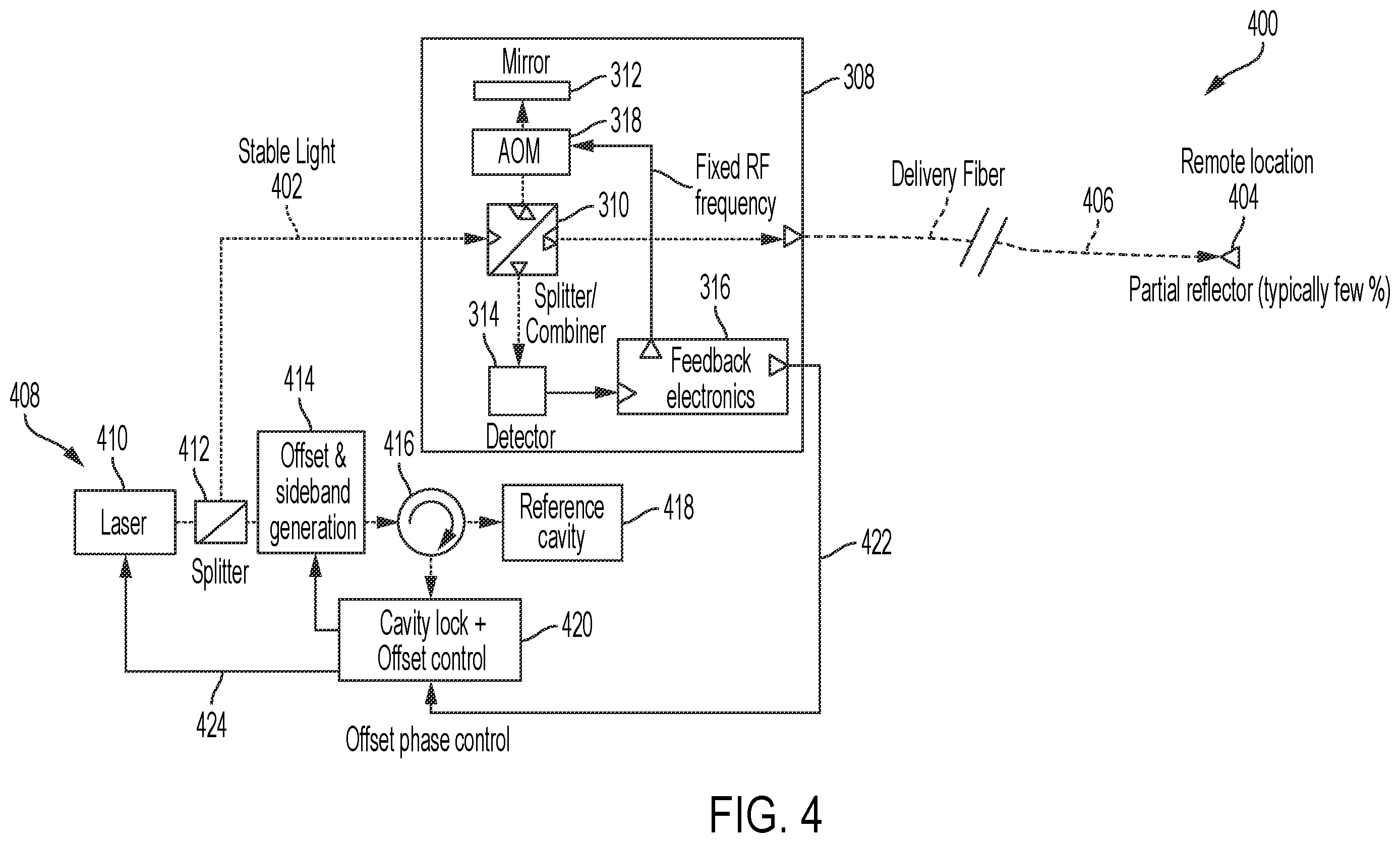 Patent US12353001 Figure 4 – Fiber noise cancellation