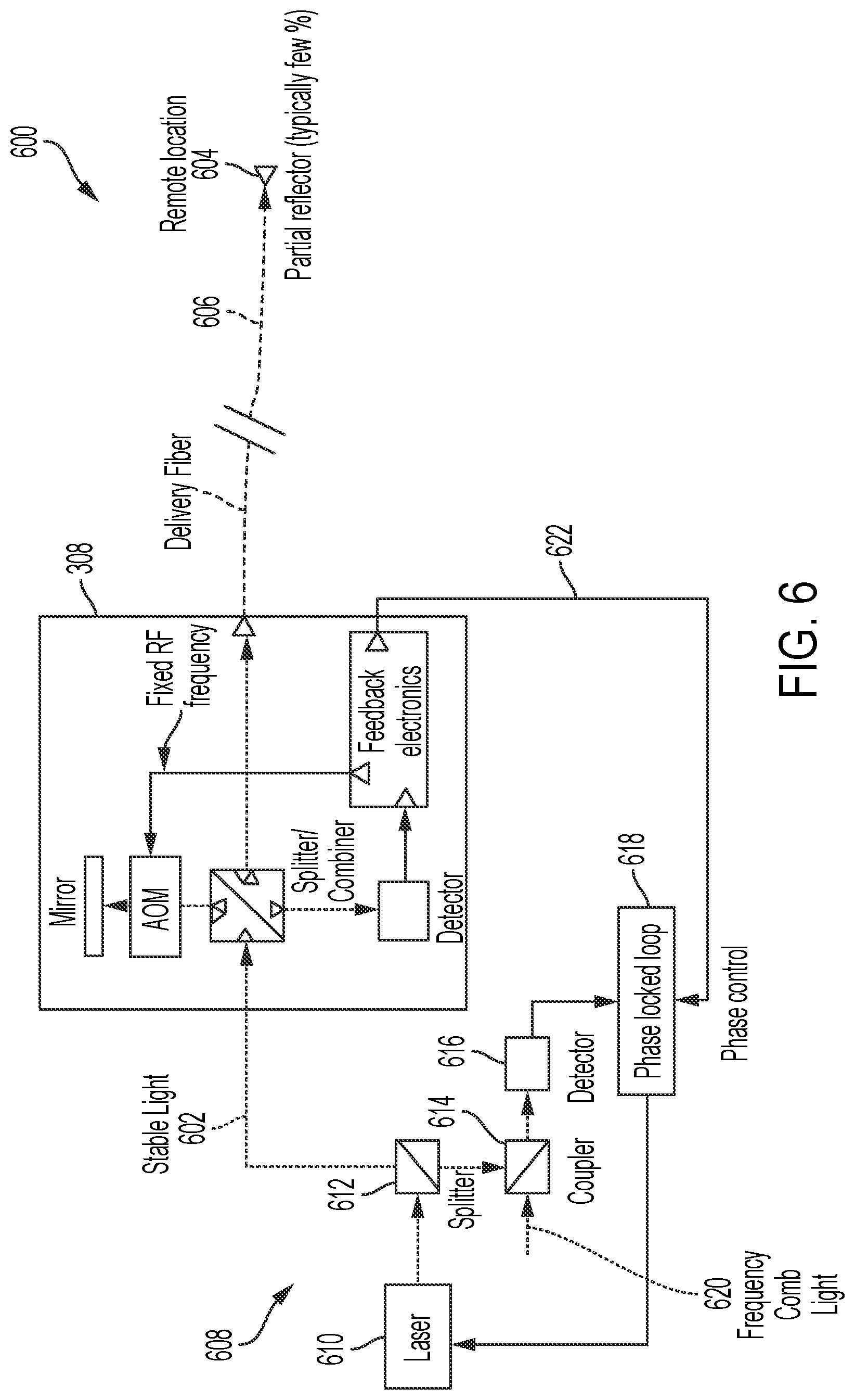 Patent US12353001 Figure 6 – Fiber noise cancellation