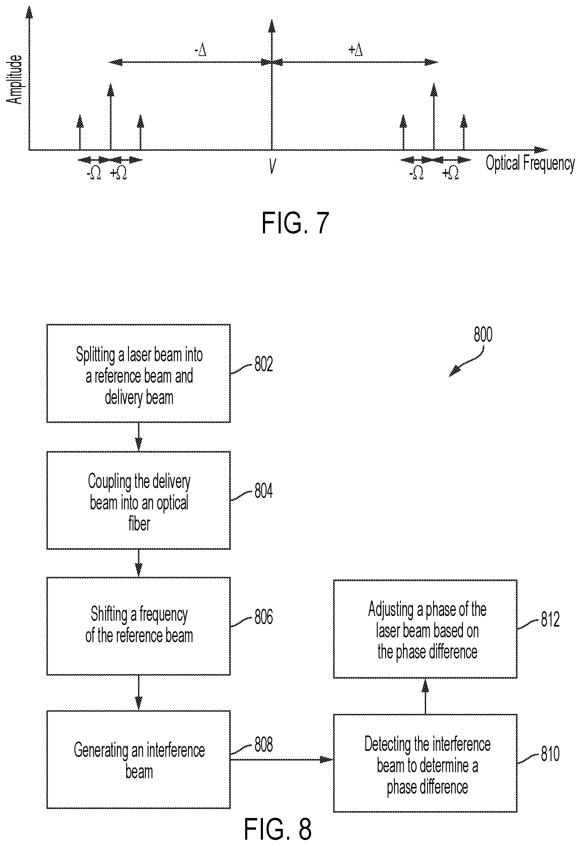 Patent US12353001 Figure 7 – Fiber noise cancellation