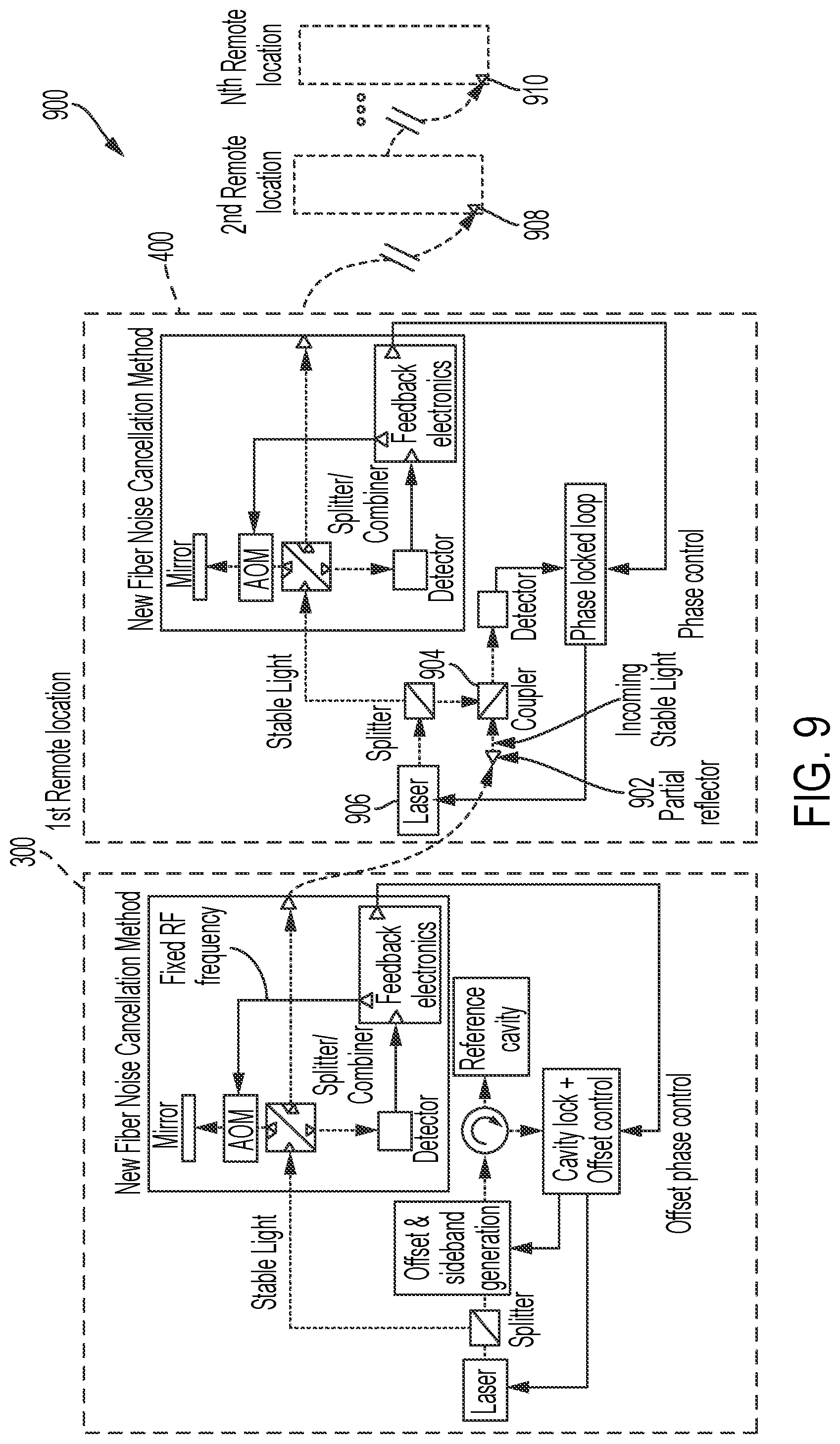 Patent US12353001 Figure 8 – Fiber noise cancellation