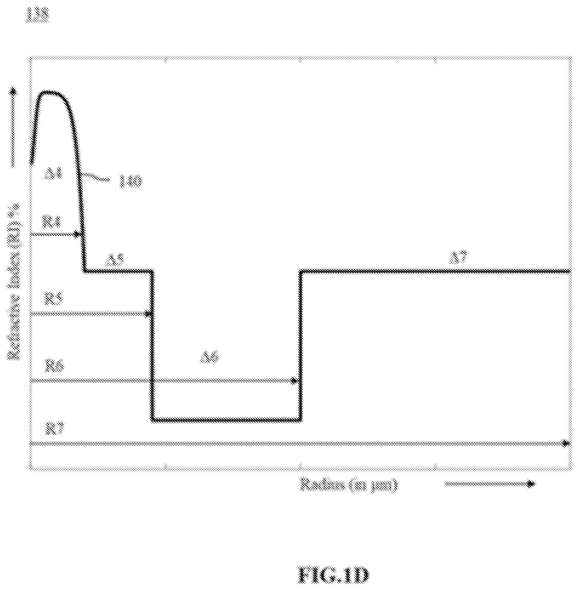 Patent US12353002 Figure 4 – Optical fiber with improved microbending performance
