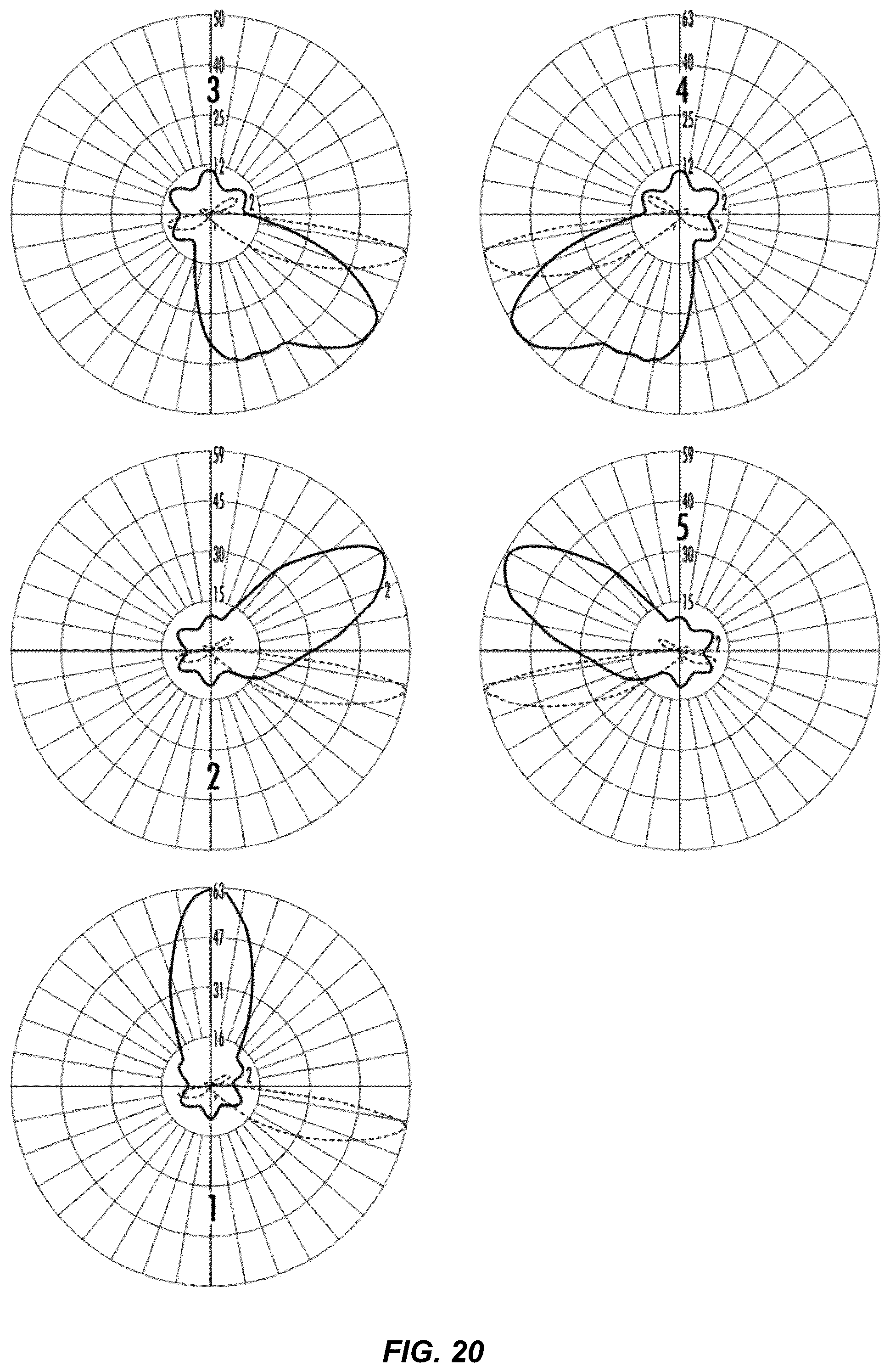 Patent US12353005 Figure 20 – Waveguide-based light sources with dynamic beam shaping