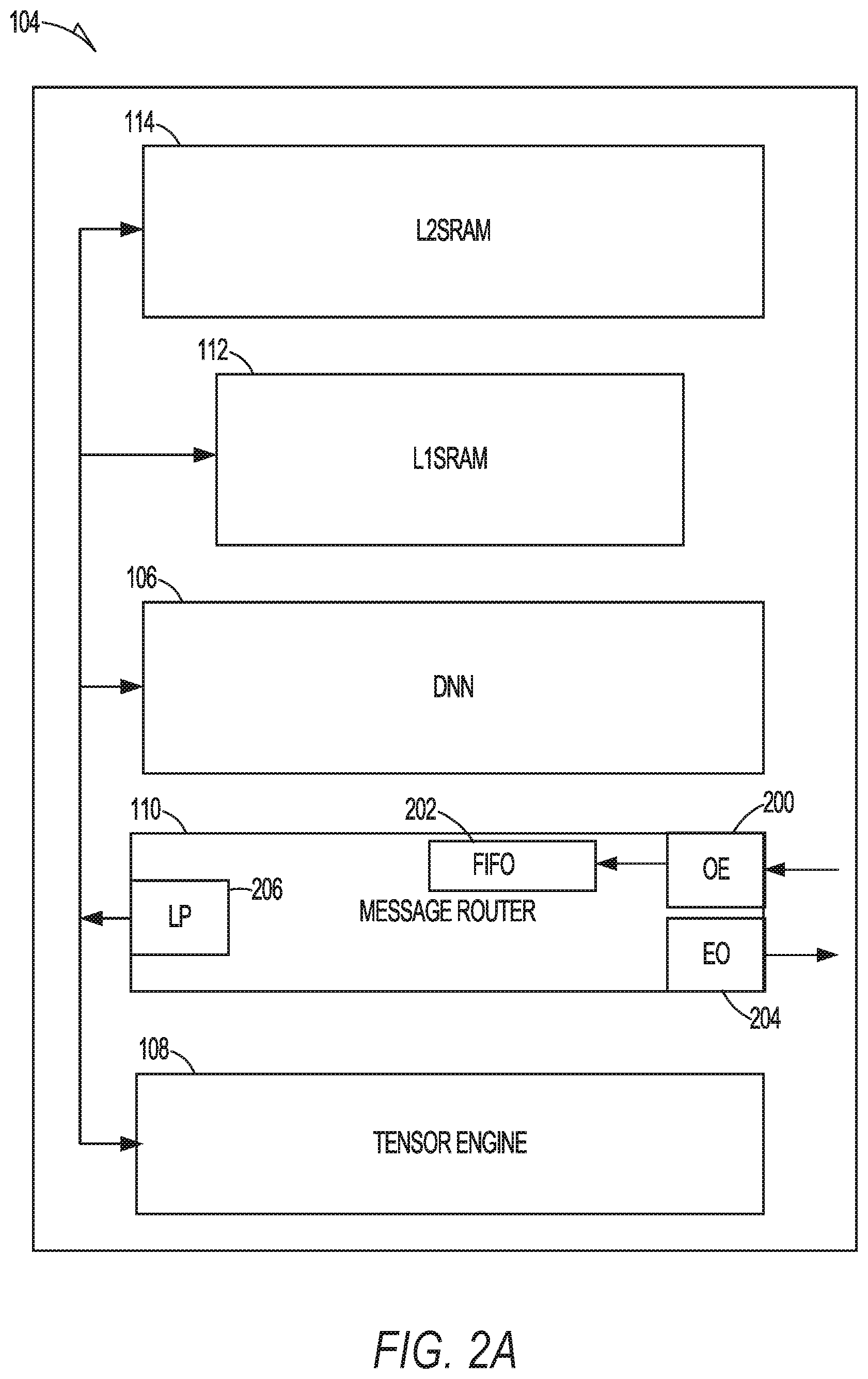 Patent US12353006 Figure 4 – Electro-photonic network for machine learning