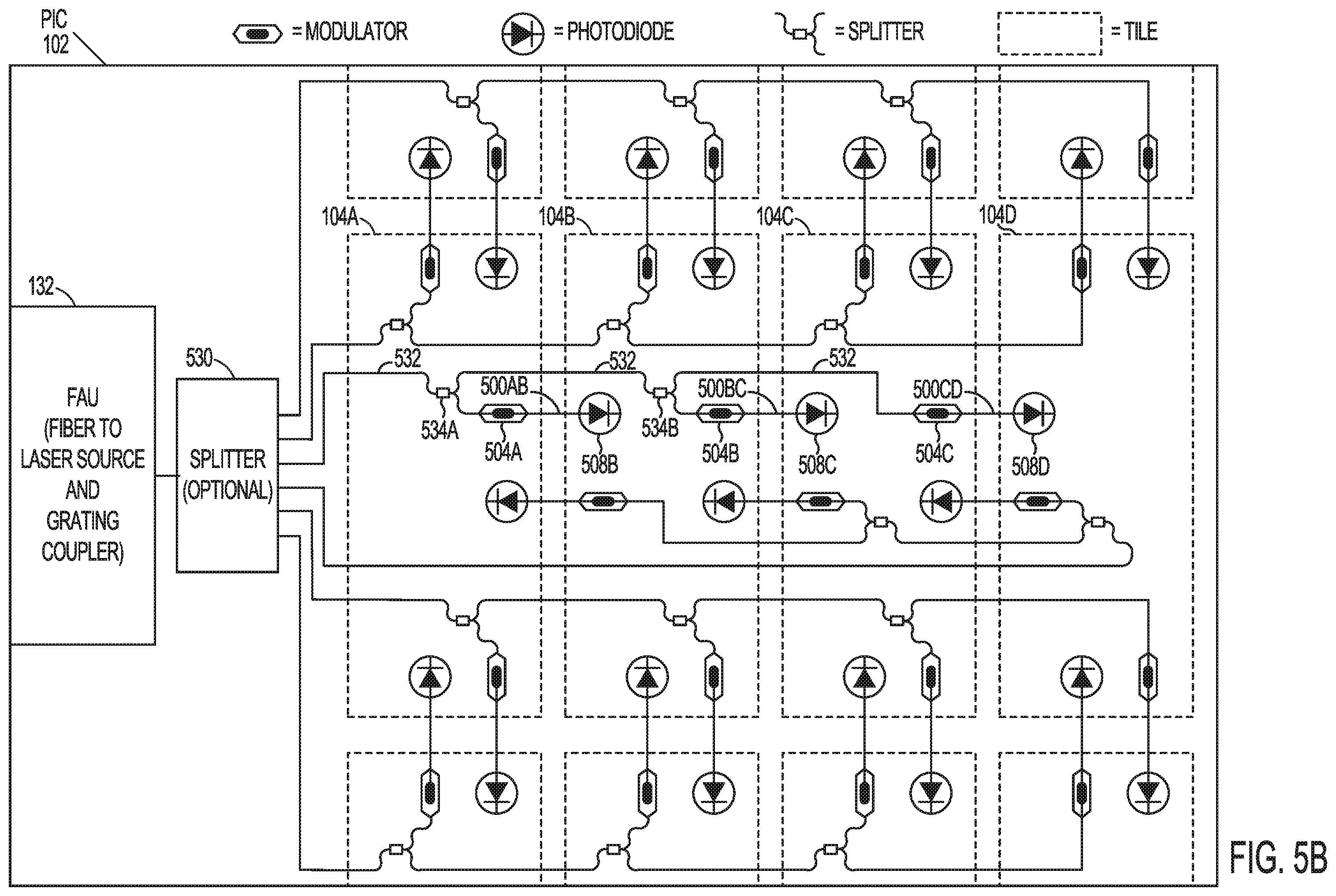 Patent US12353006 Figure 9 – Electro-photonic network for machine learning