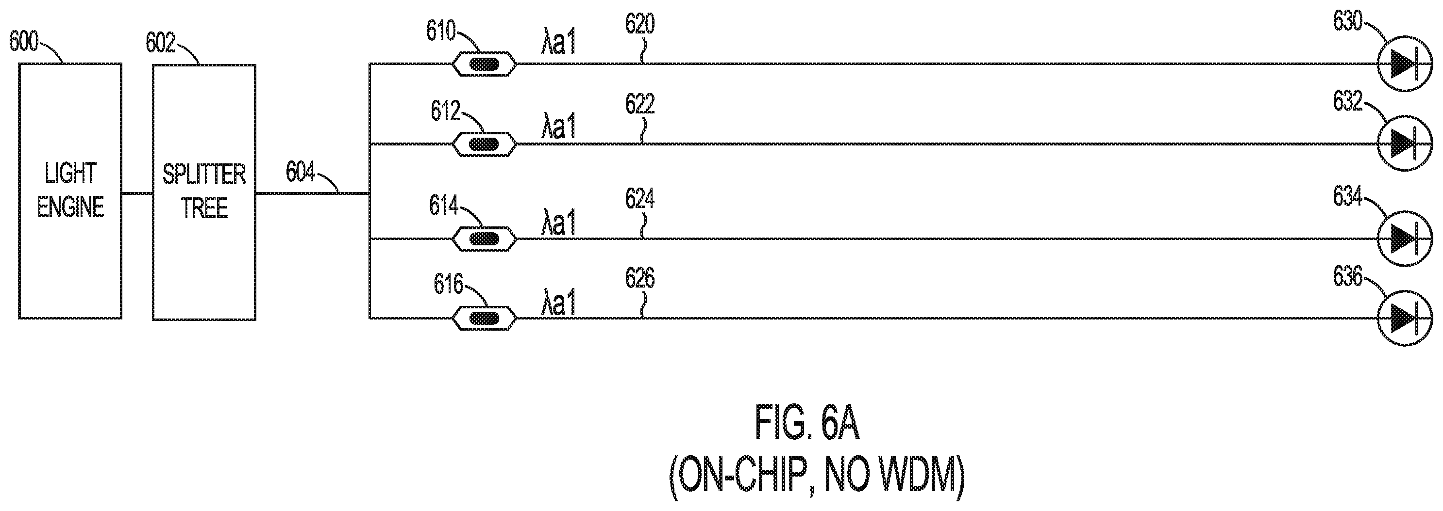 Patent US12353006 Figure 10 – Electro-photonic network for machine learning
