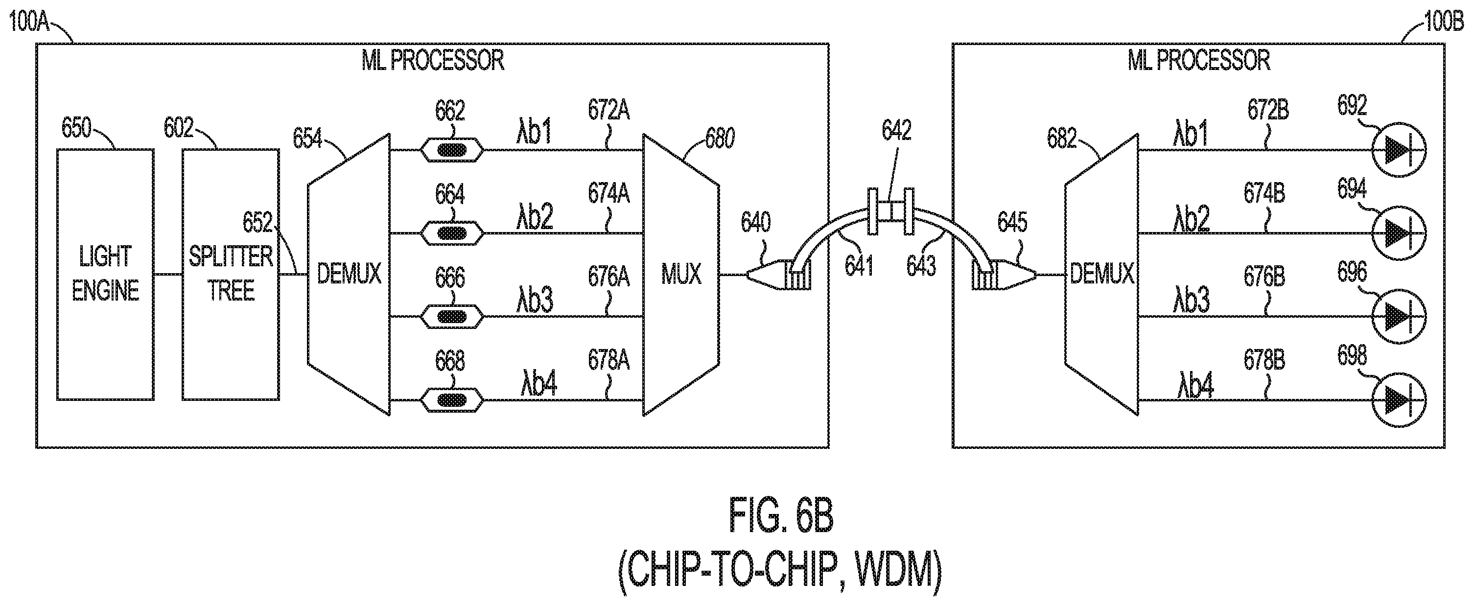 Patent US12353006 Figure 11 – Electro-photonic network for machine learning