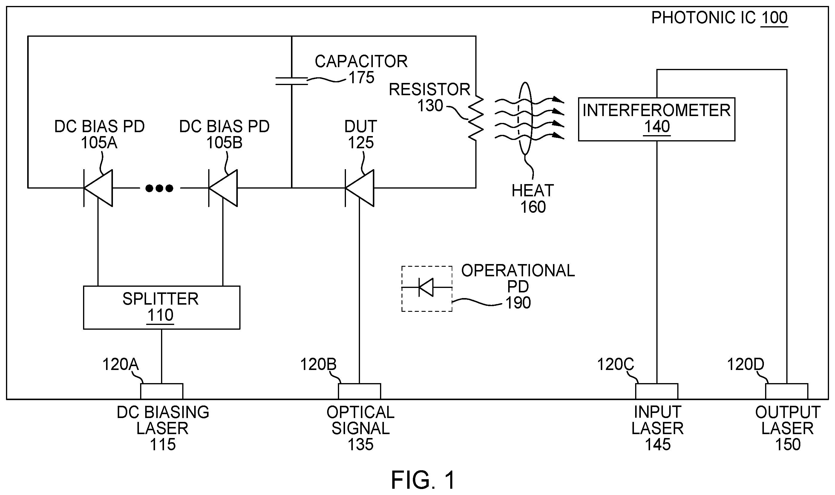 Patent US12353007 Figure 1 – Optical wafer-scale photodiode bandwidth measurement system