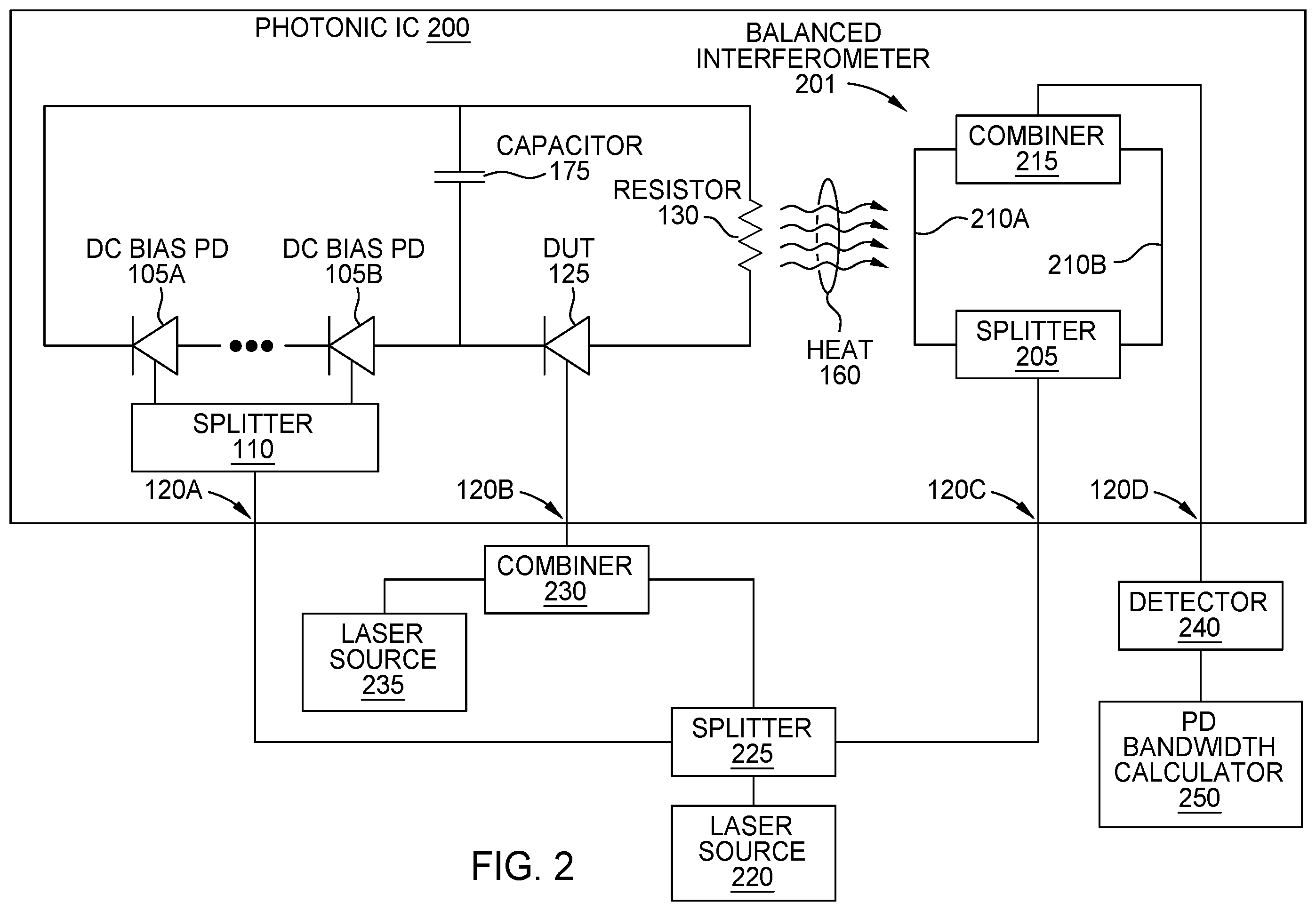 Patent US12353007 Figure 2 – Optical wafer-scale photodiode bandwidth measurement system