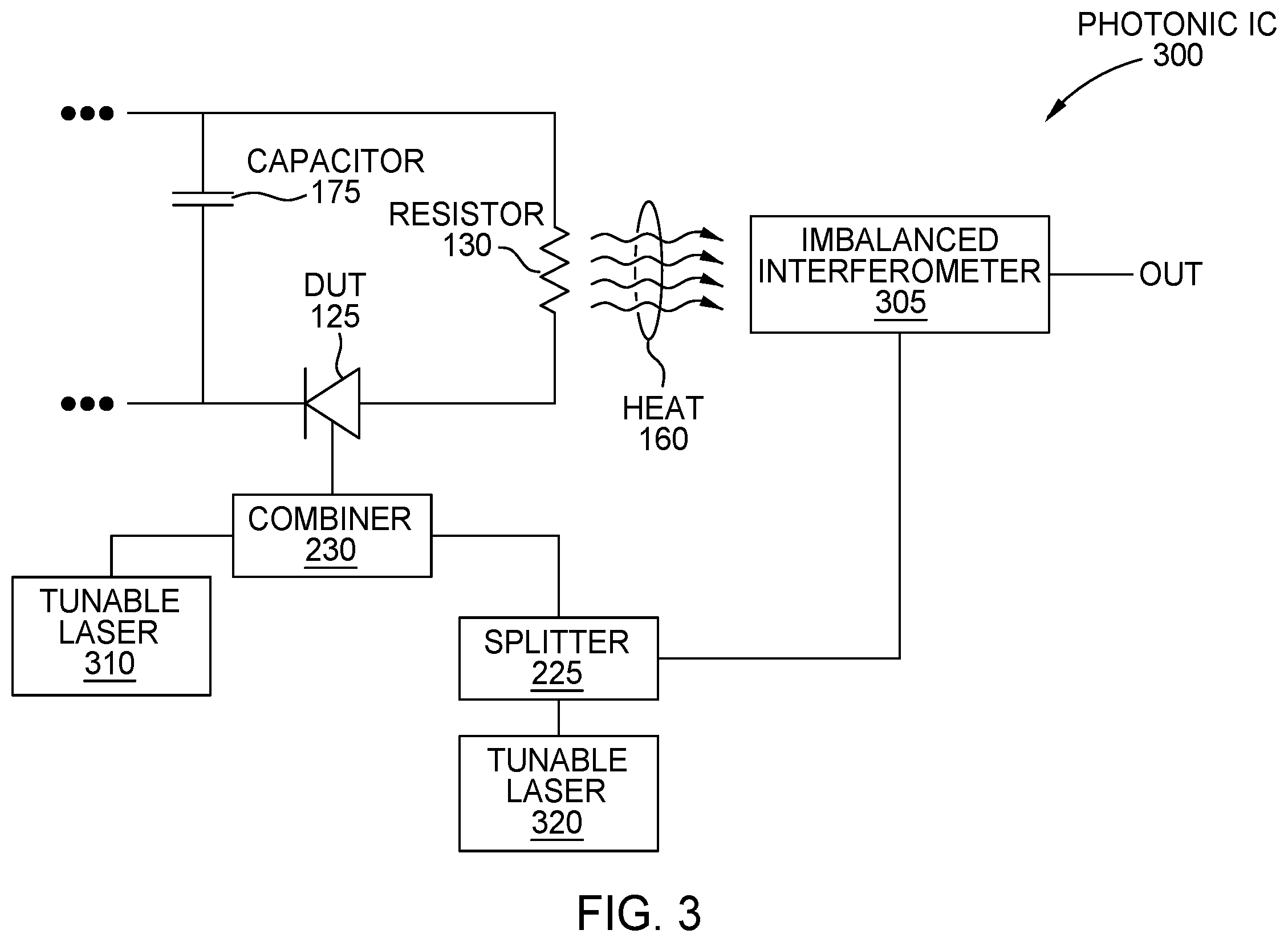 Patent US12353007 Figure 3 – Optical wafer-scale photodiode bandwidth measurement system
