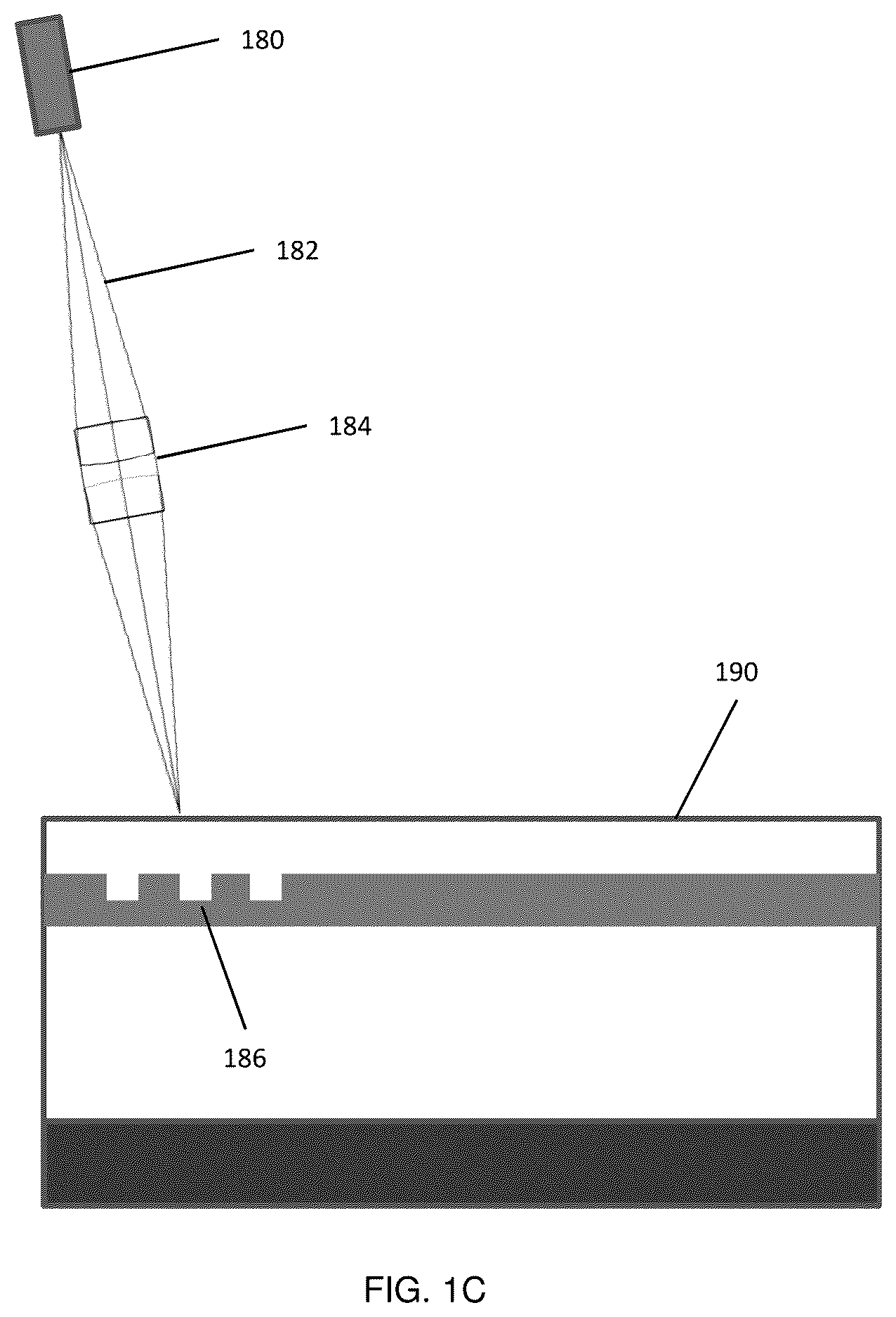 Patent US12353010 Figure 2 – Integrated target waveguide devices and systems for optical coupling