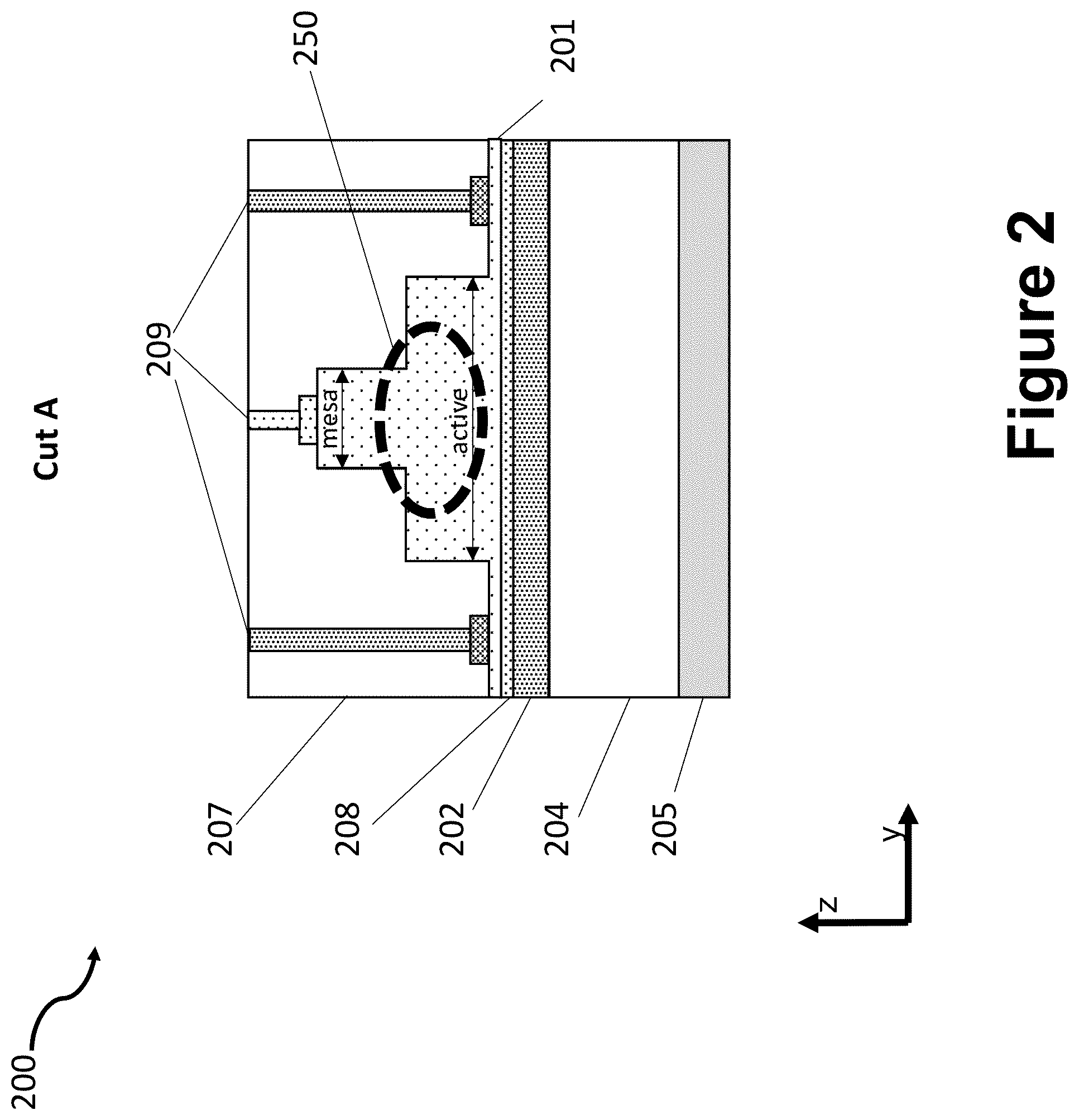 Patent US12353014 Figure 2 – Mode control in heterogeneously integrated photonics