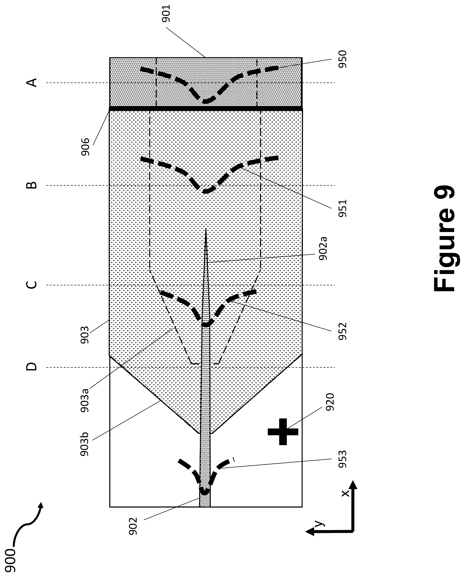 Patent US12353014 Figure 9 – Mode control in heterogeneously integrated photonics
