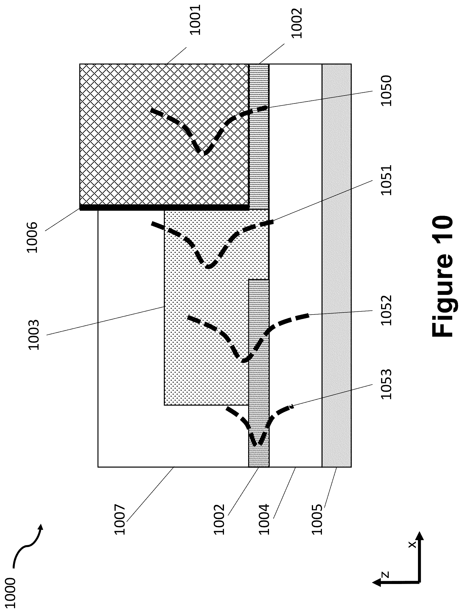 Patent US12353014 Figure 10 – Mode control in heterogeneously integrated photonics