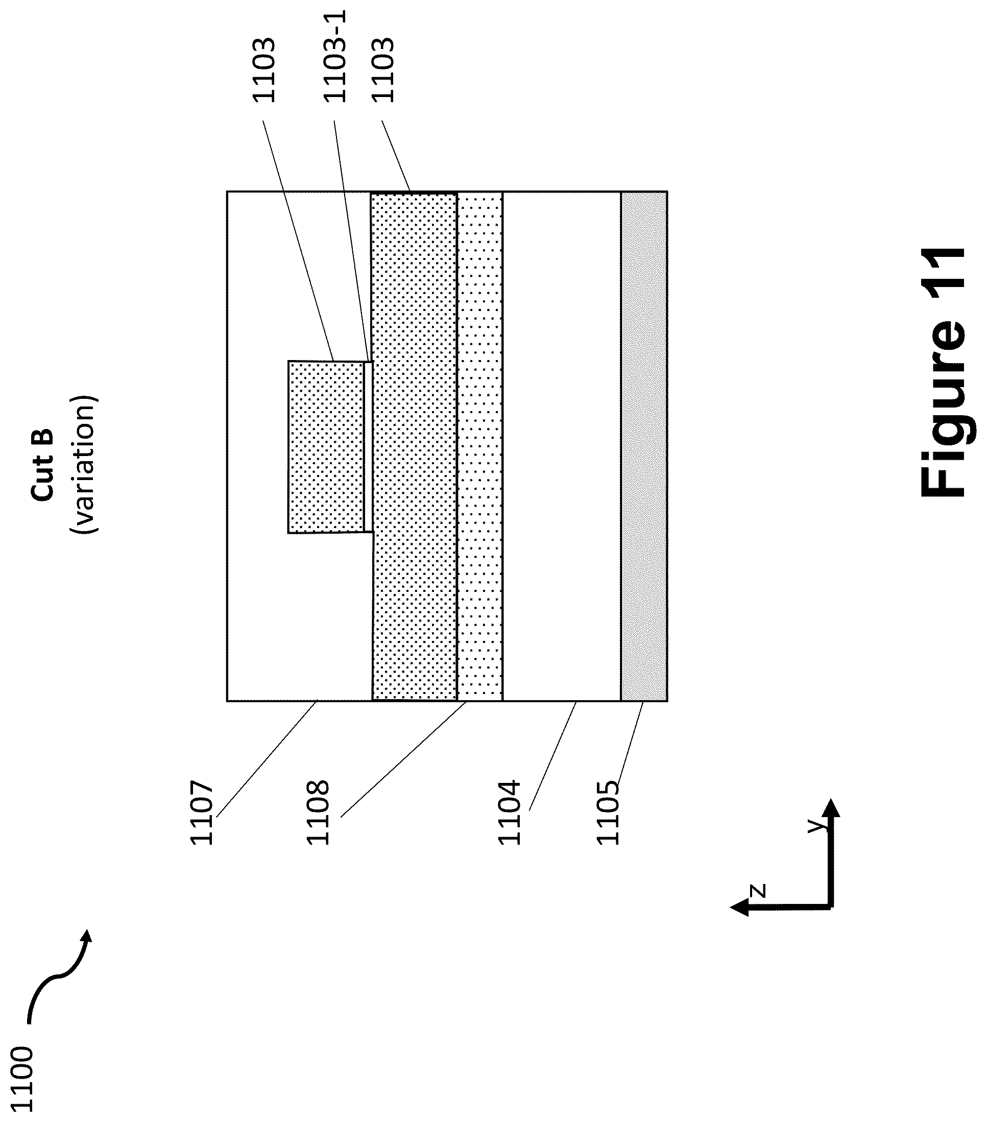 Patent US12353014 Figure 11 – Mode control in heterogeneously integrated photonics