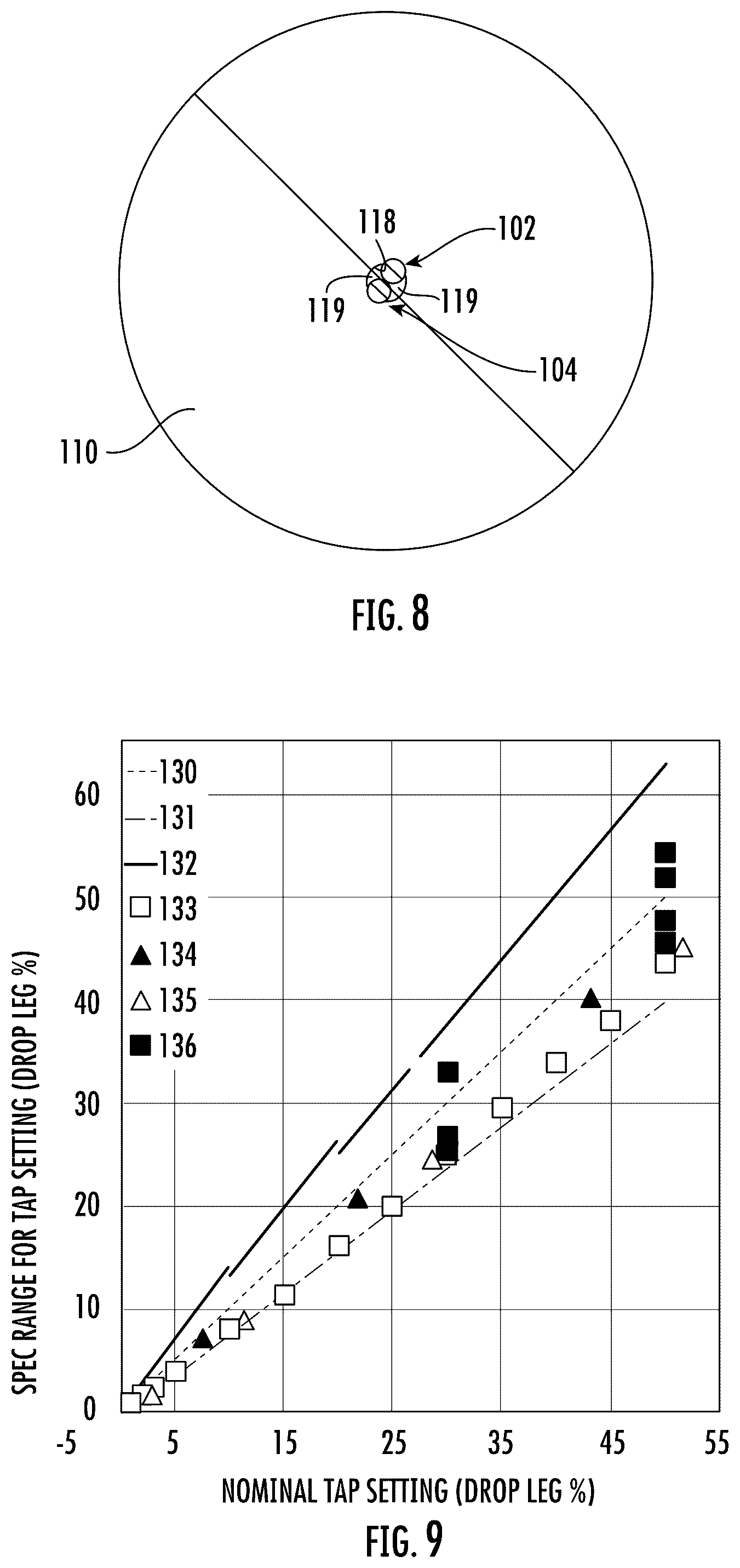 Patent US12353016 Figure 5 – Achromatic couplers, achromatic variable ratio couplers, and methods of making the same